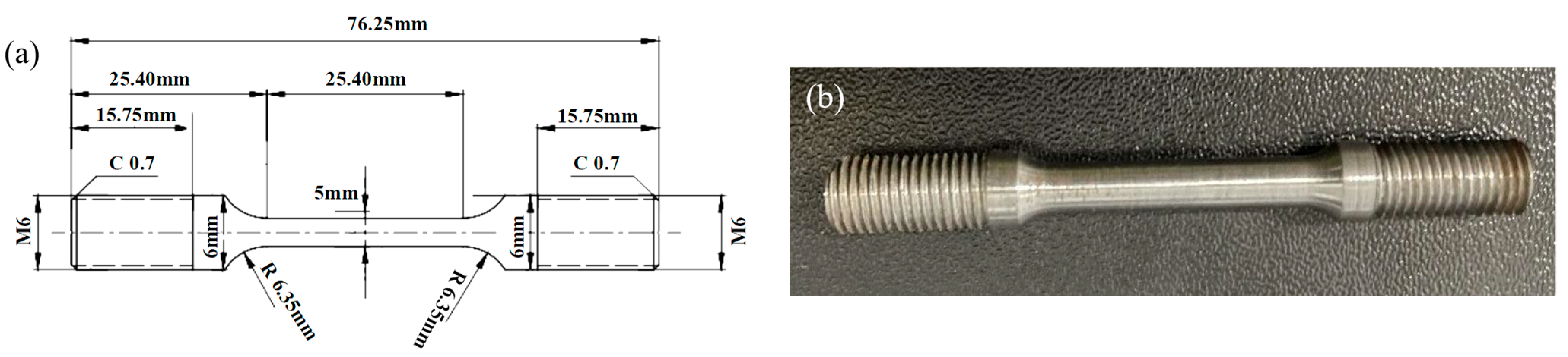 Processes 13 03458 g001