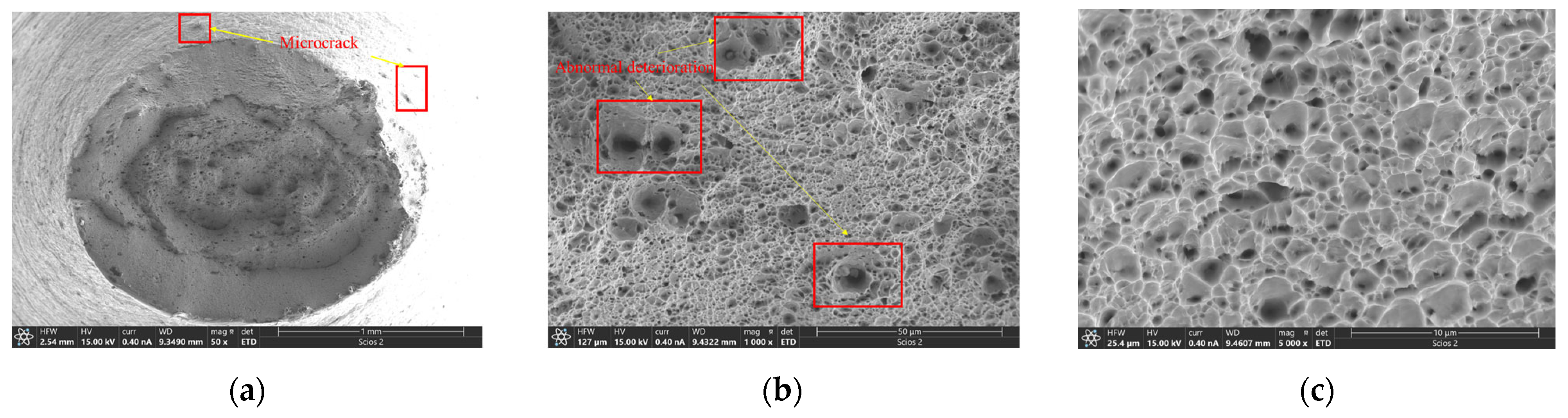 Processes 13 03458 g008