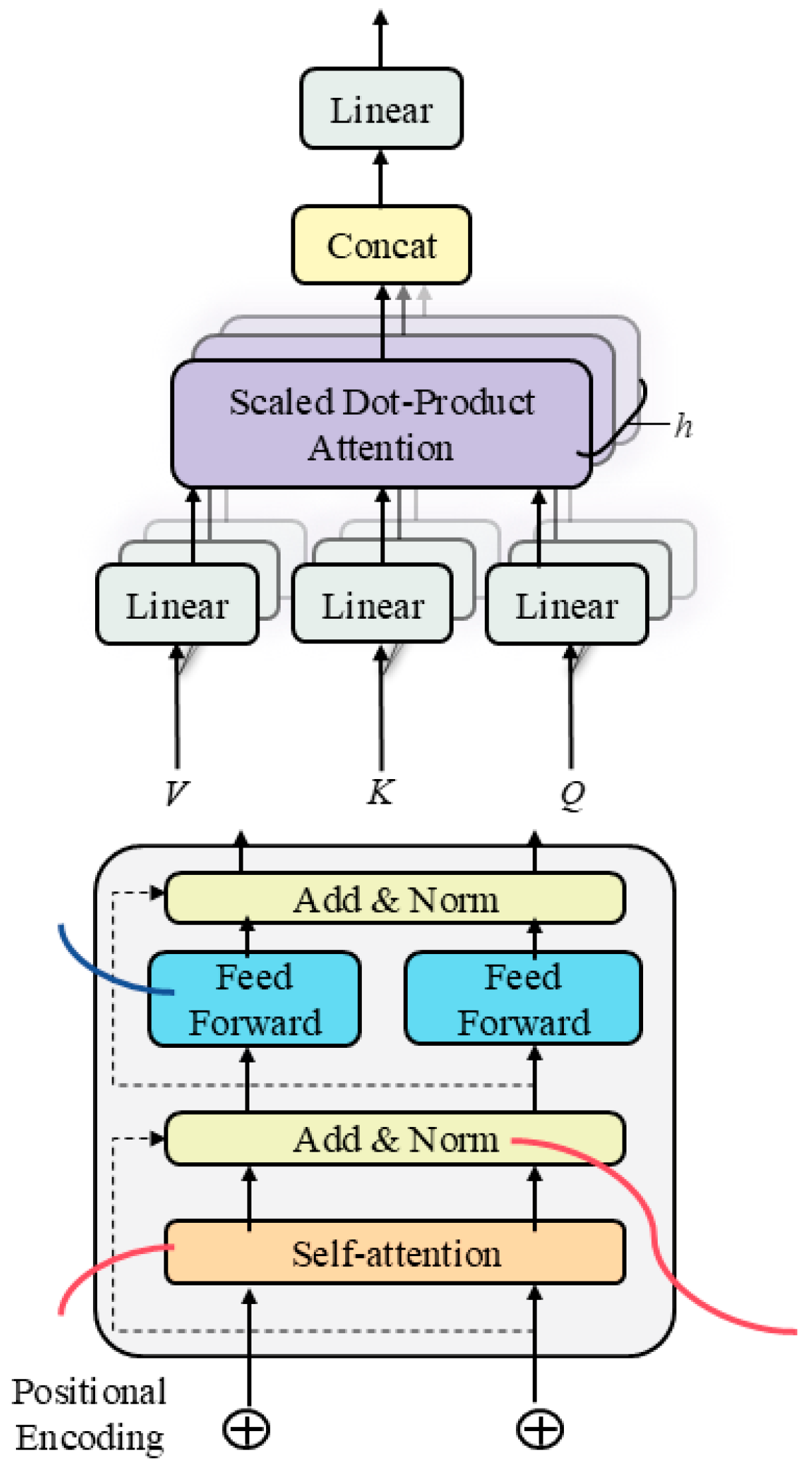 Processes 13 03459 g001 Processes 13 03459 g001