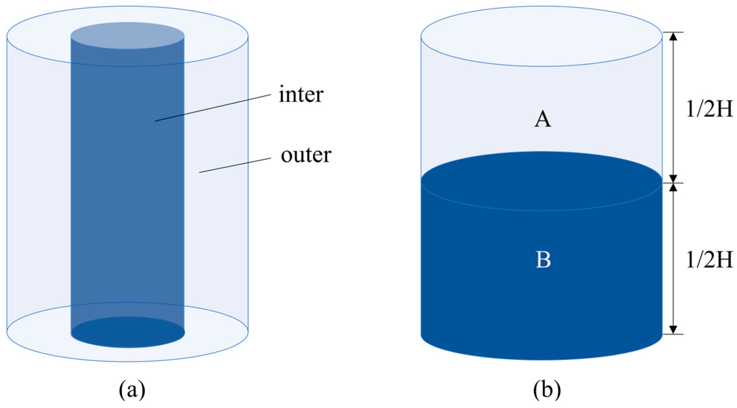 Processes 13 03461 g004