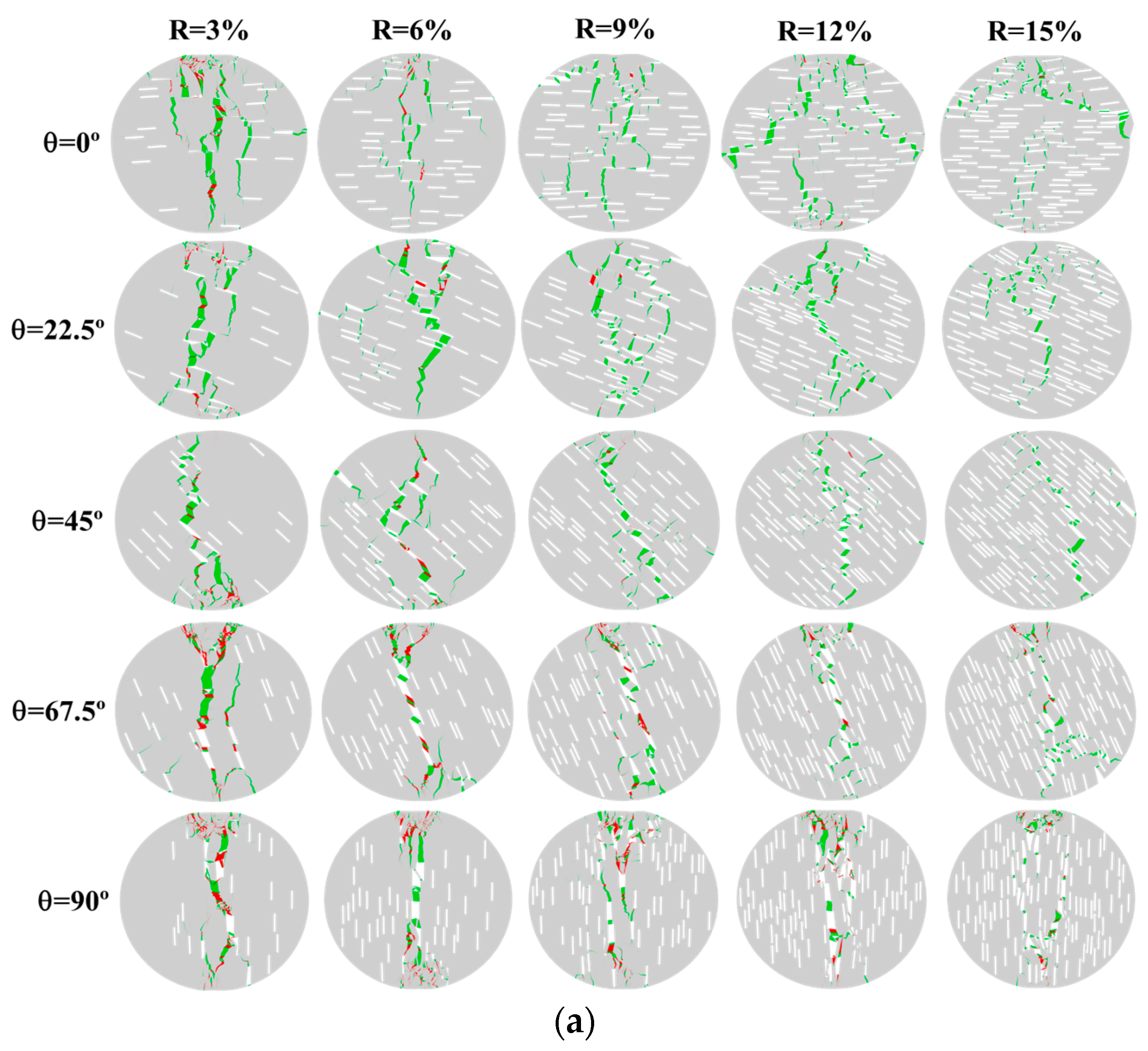 Processes 13 03462 g004a