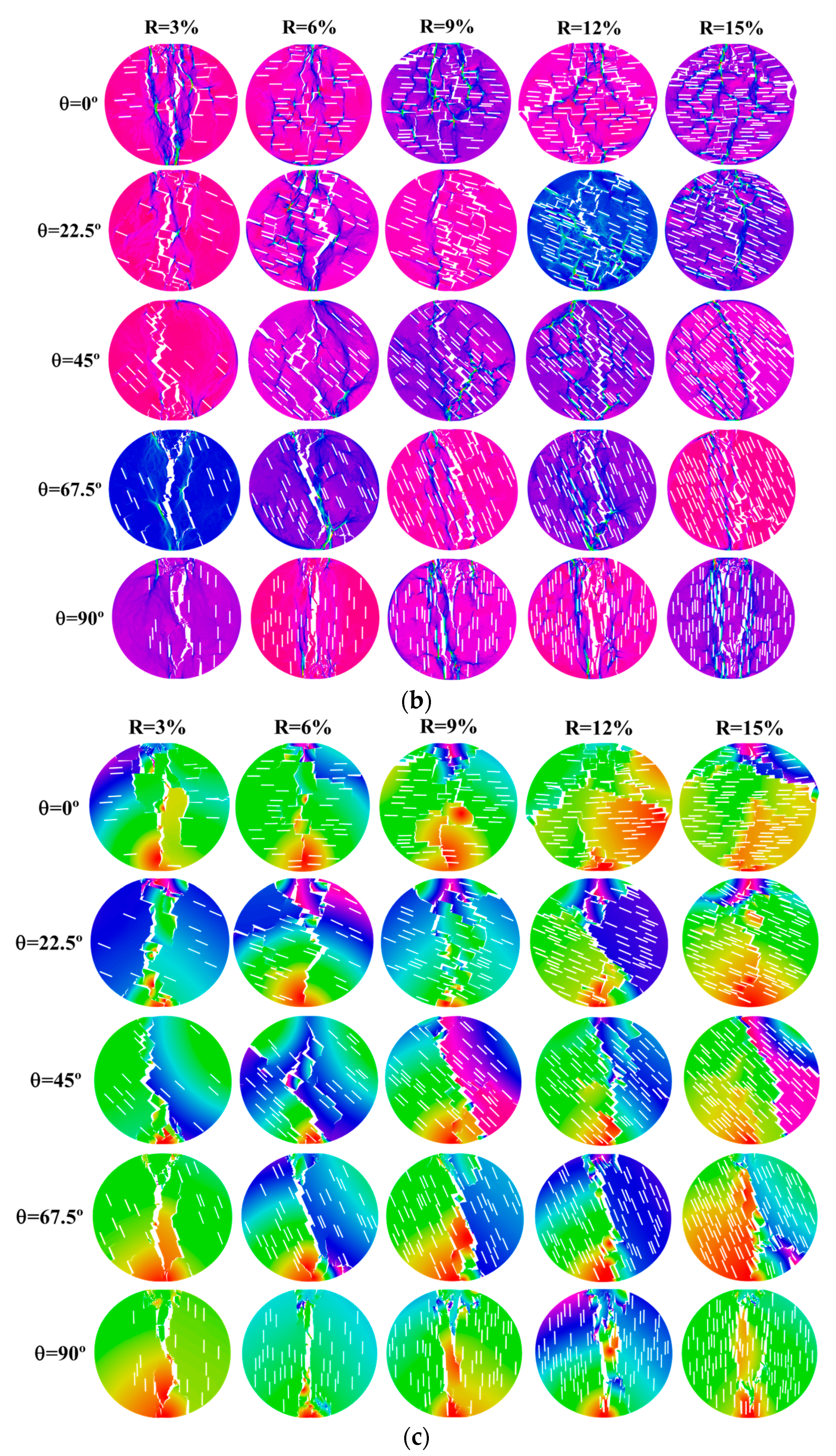 Processes 13 03462 g004b