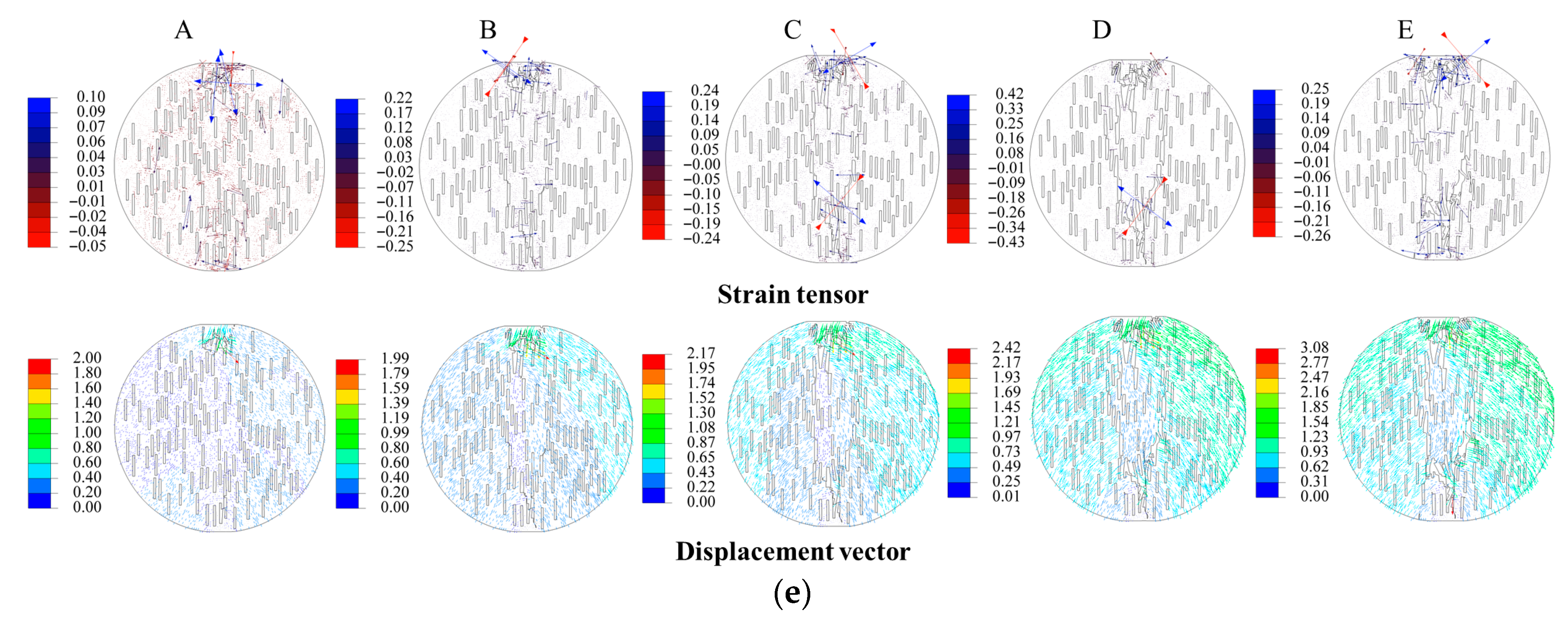 Processes 13 03462 g006b