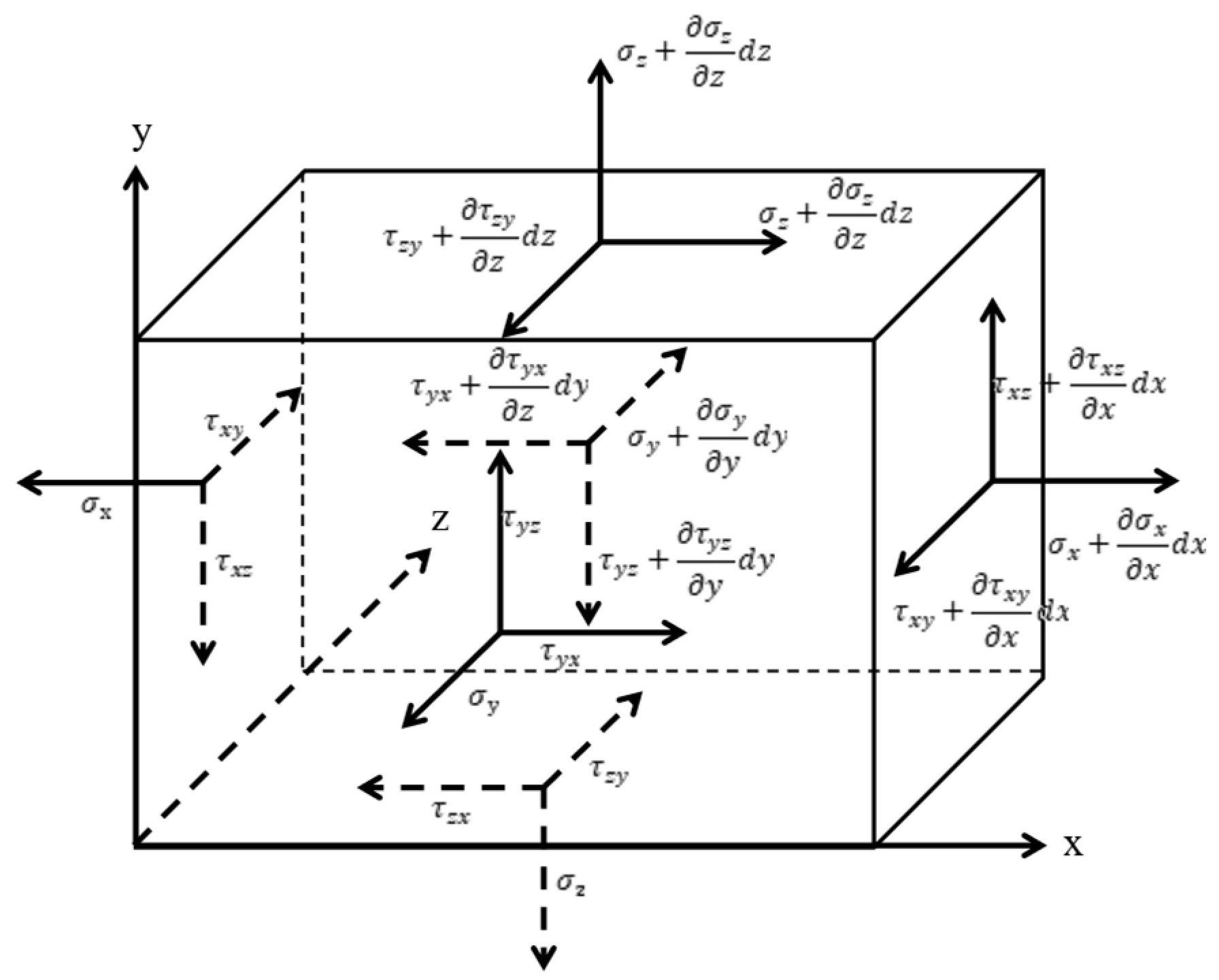 Processes 13 03463 g006 Processes 13 03463 g006