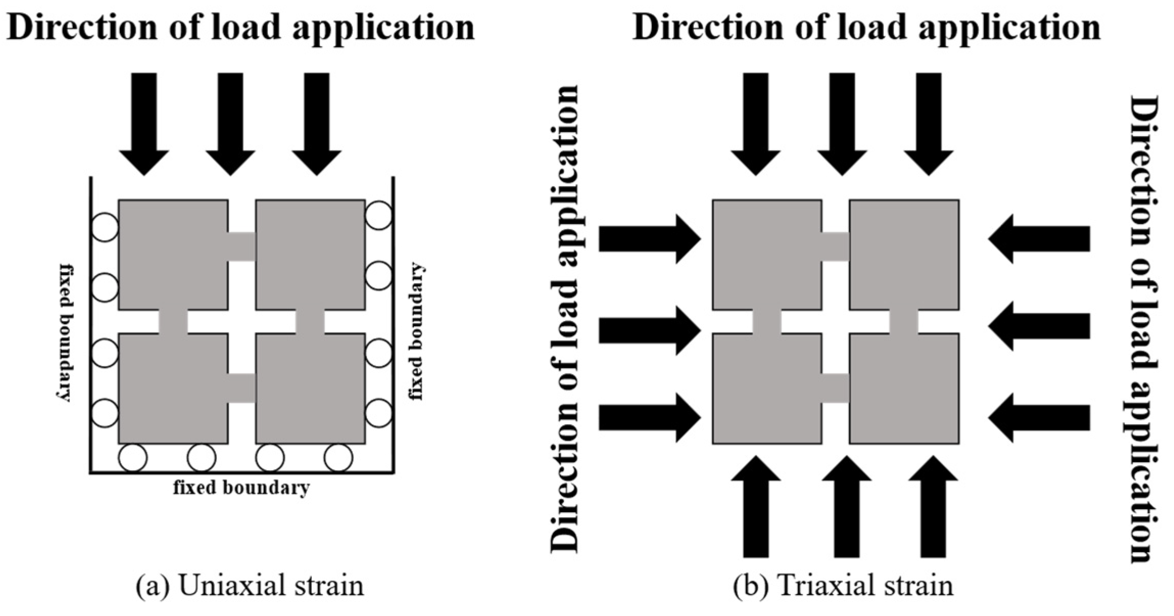 Processes 13 03463 g007 Processes 13 03463 g007