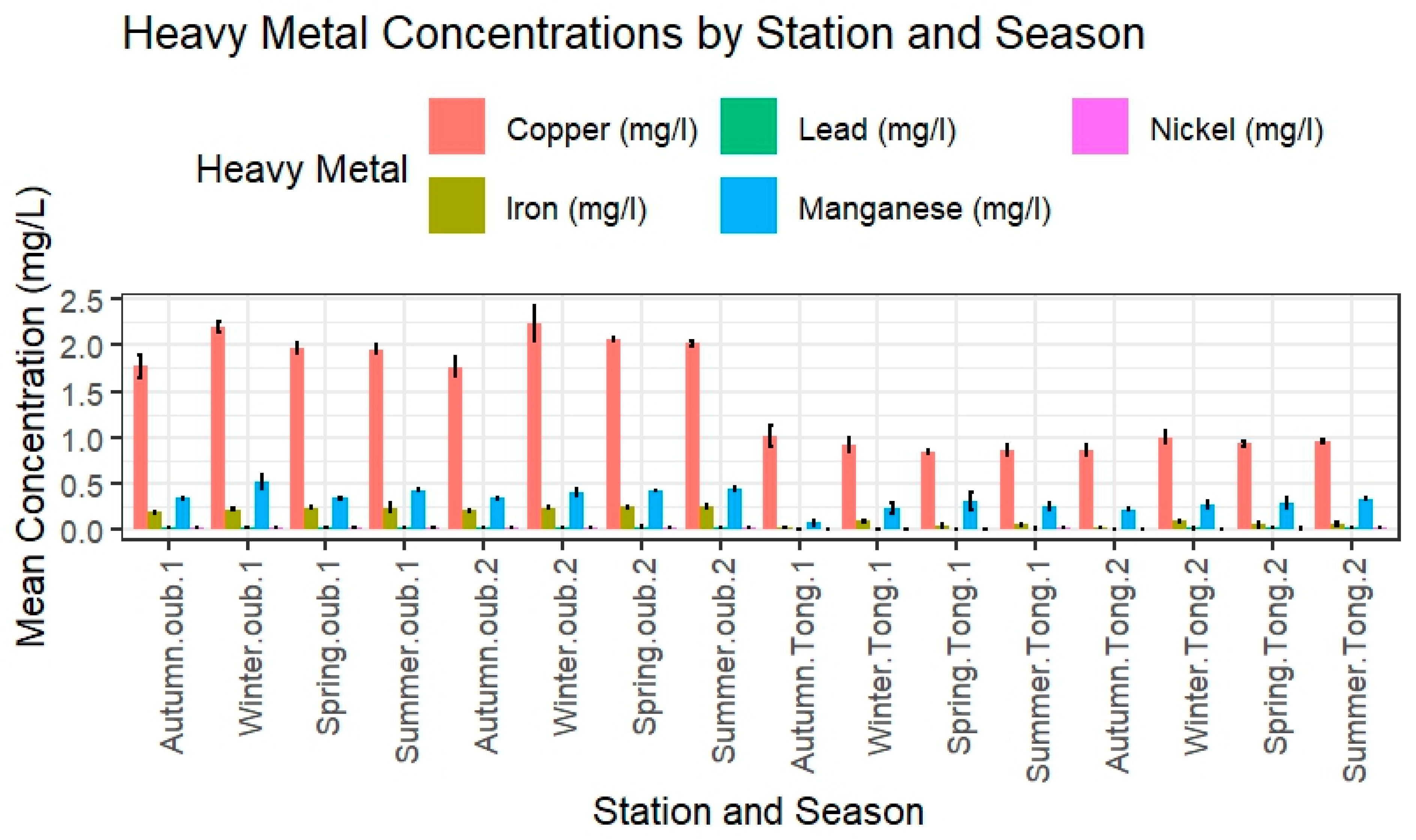 Processes 13 03466 g004 Processes 13 03466 g004