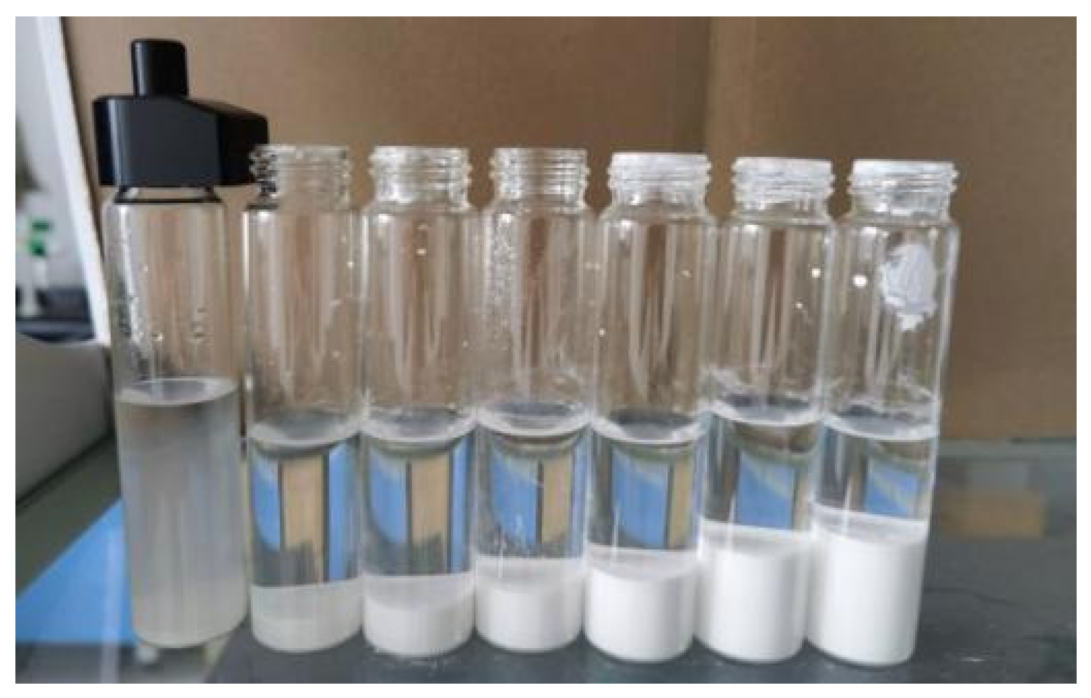 Processes 13 03469 g003