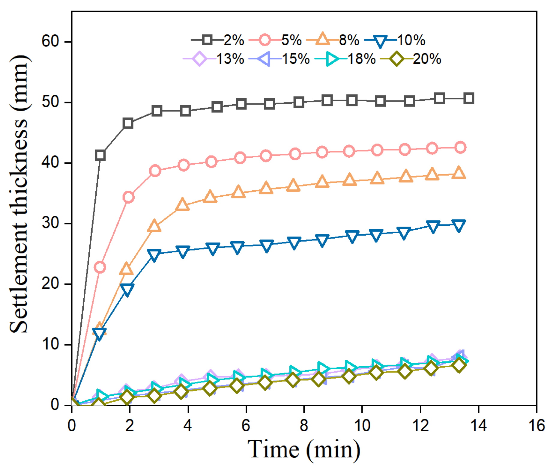 Processes 13 03469 g011