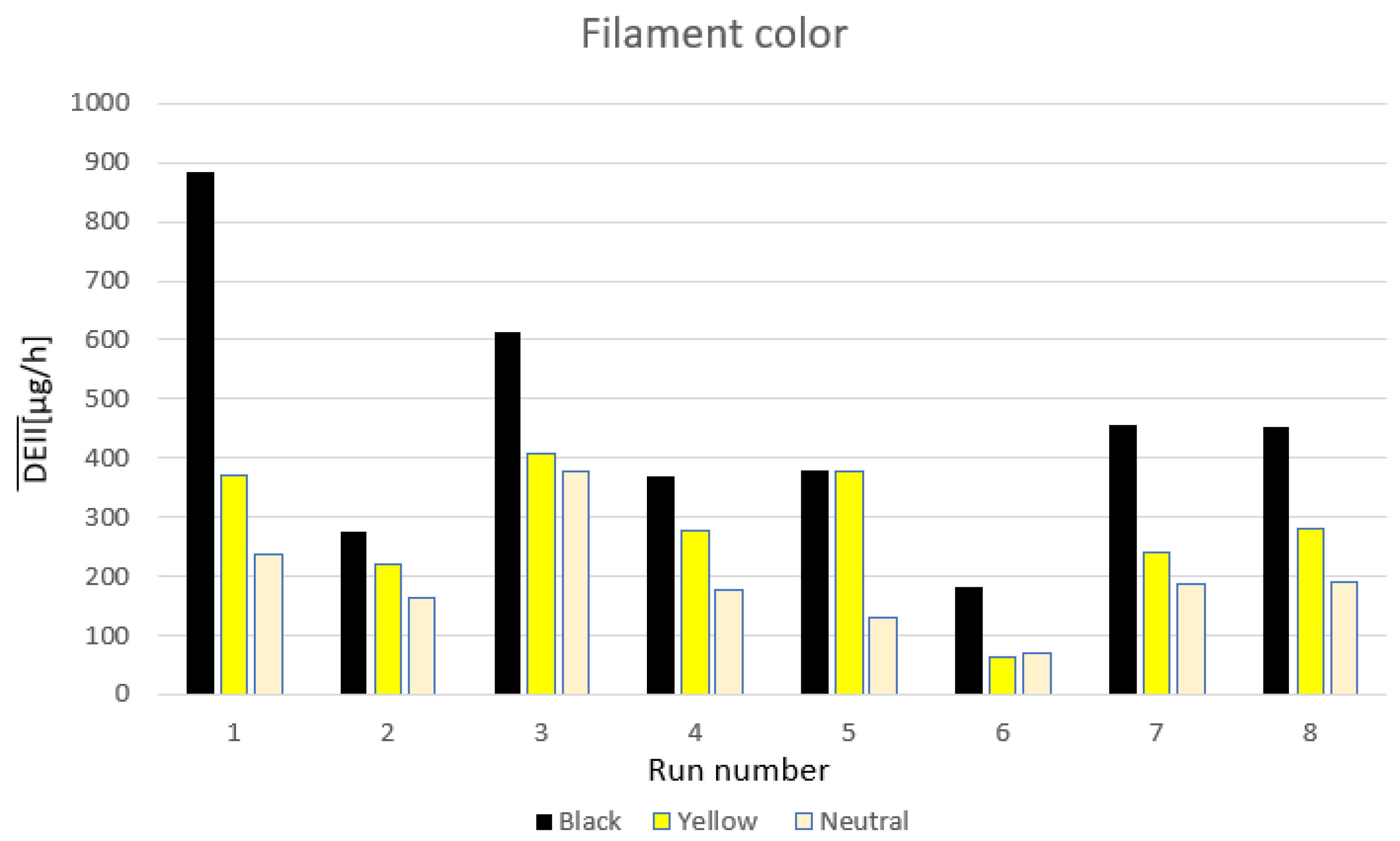 Processes 13 03470 g006 Processes 13 03470 g006