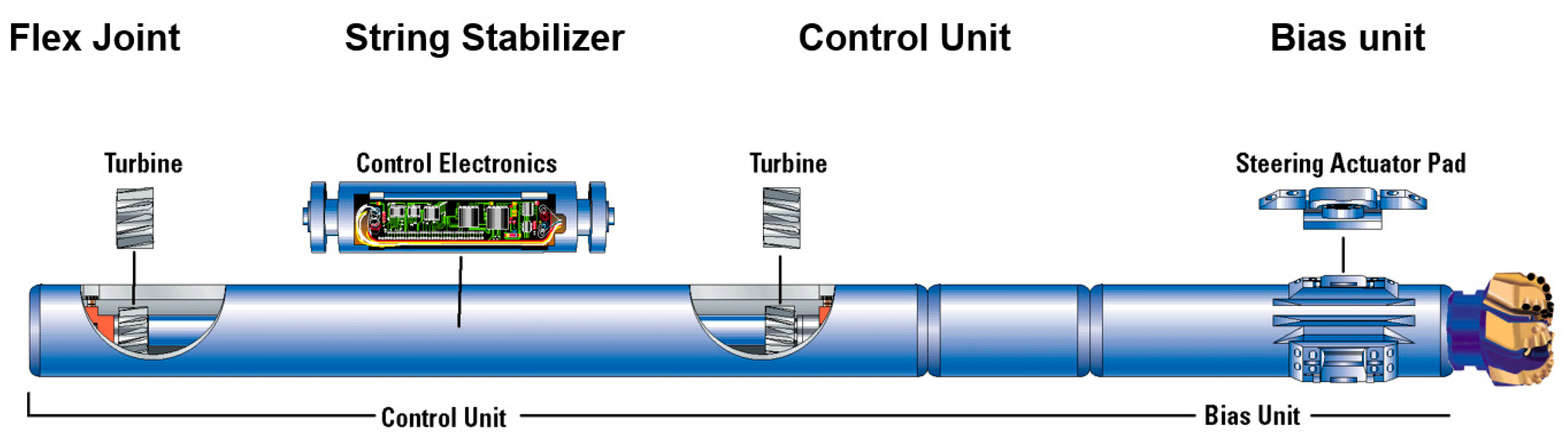 Processes 13 03471 g001 Processes 13 03471 g001