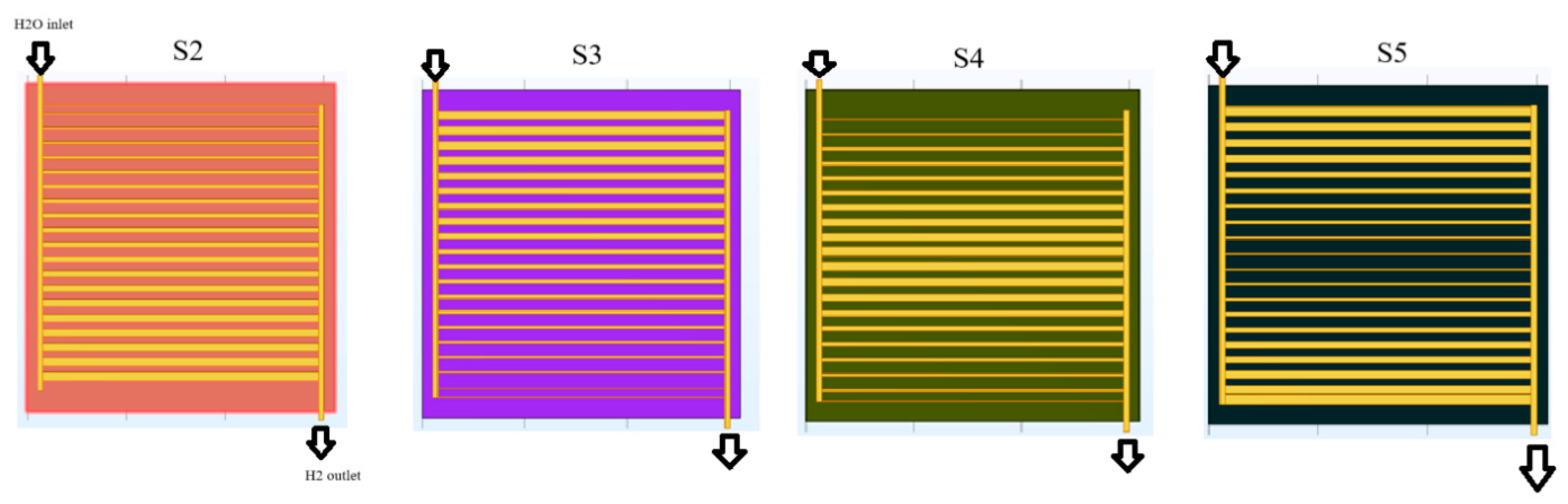 Processes 13 03472 g003 Processes 13 03472 g003