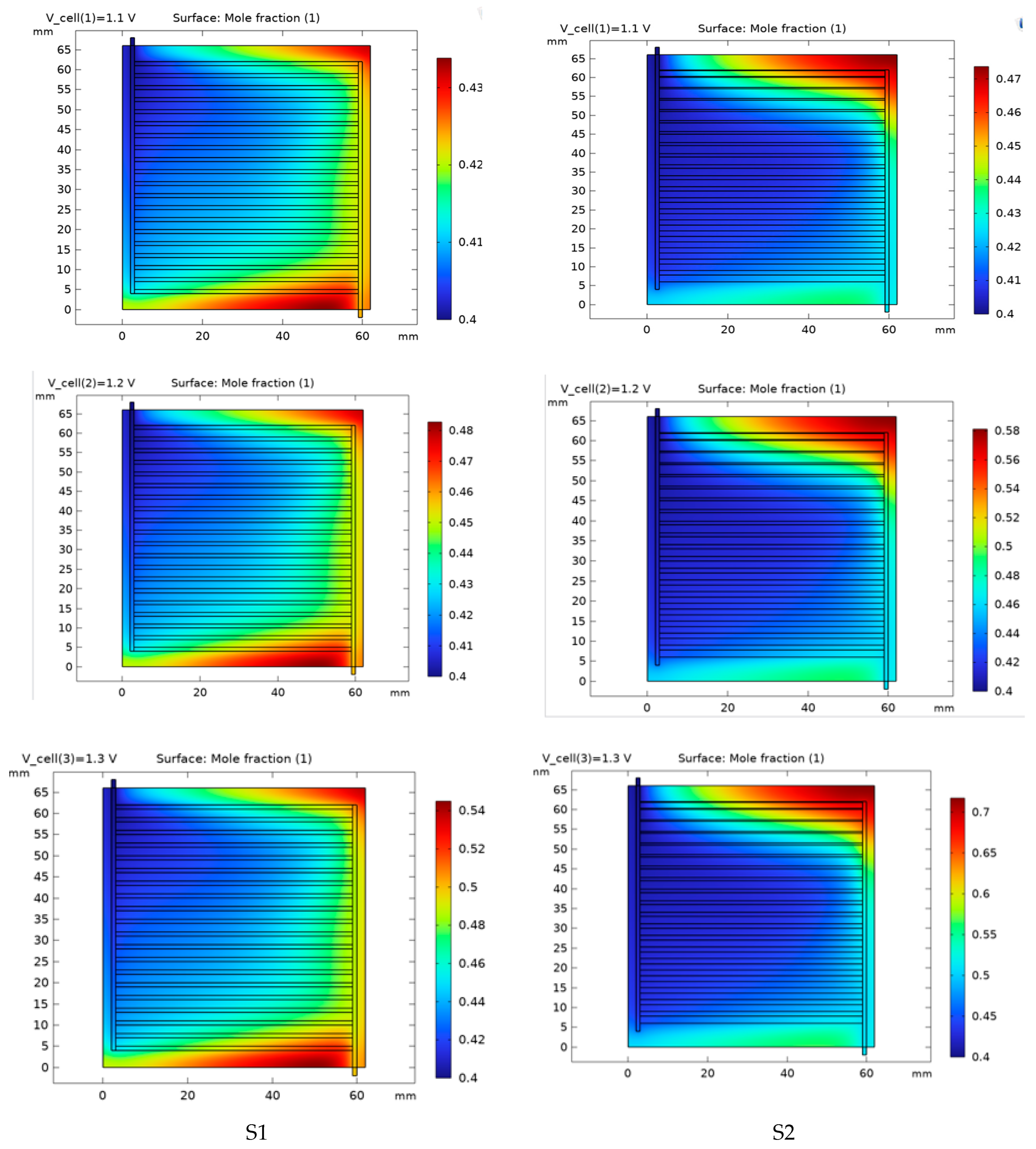 Processes 13 03472 g005 Processes 13 03472 g005