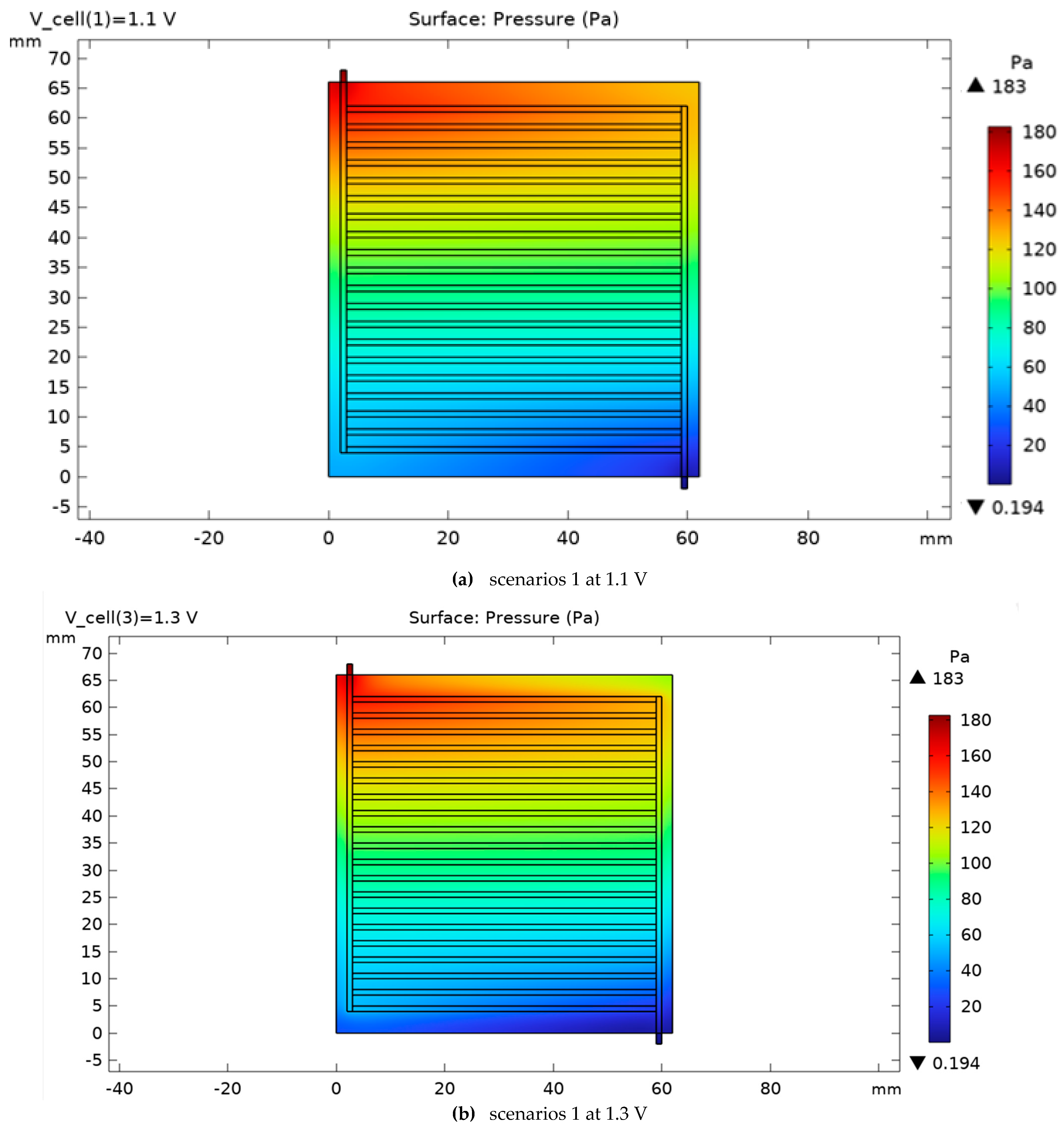 Processes 13 03472 g012 Processes 13 03472 g012