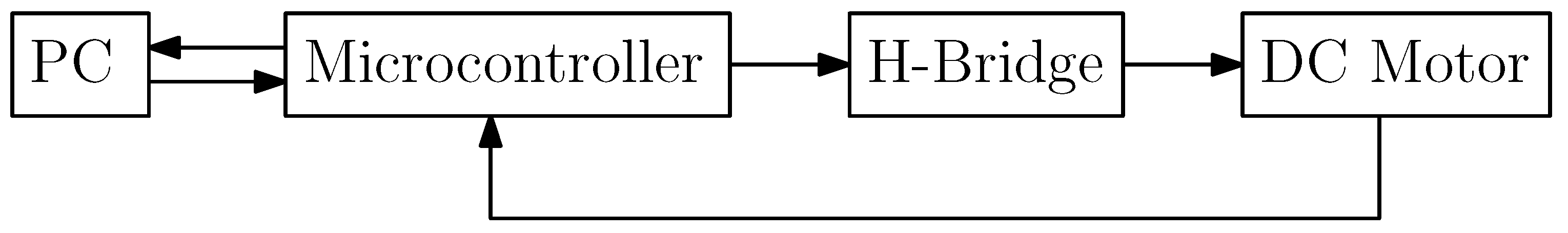 Processes 13 03473 g008 Processes 13 03473 g008
