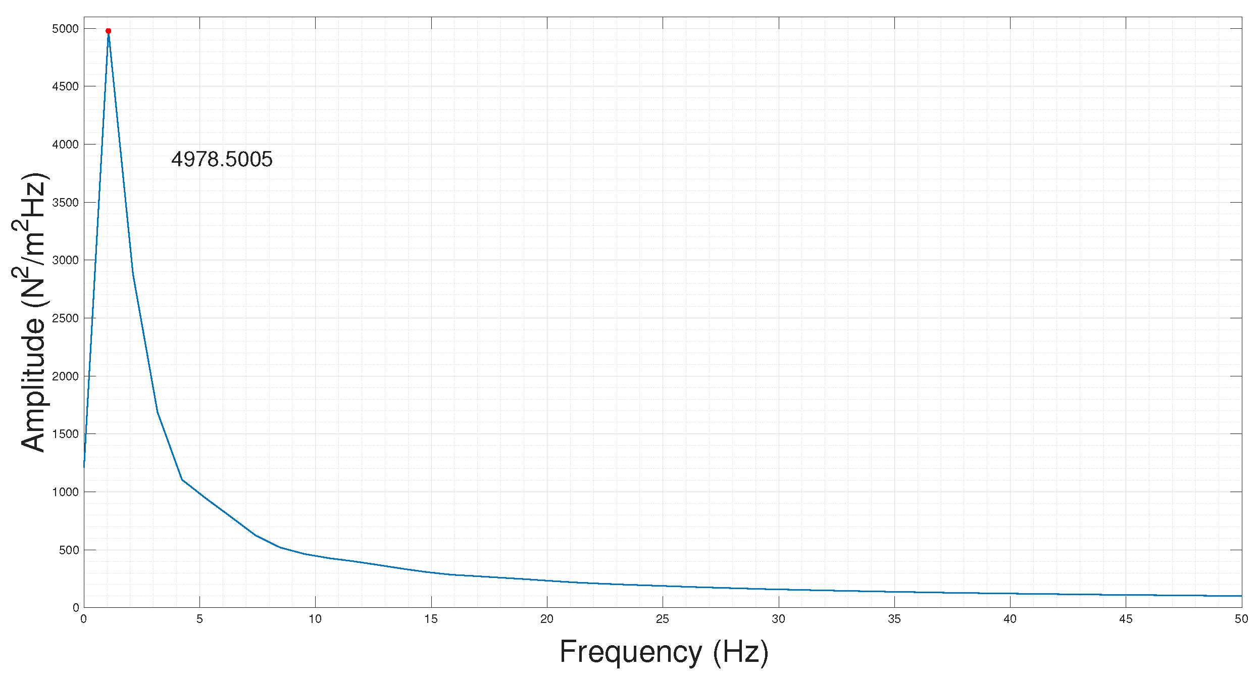 Processes 13 03473 g011 Processes 13 03473 g011