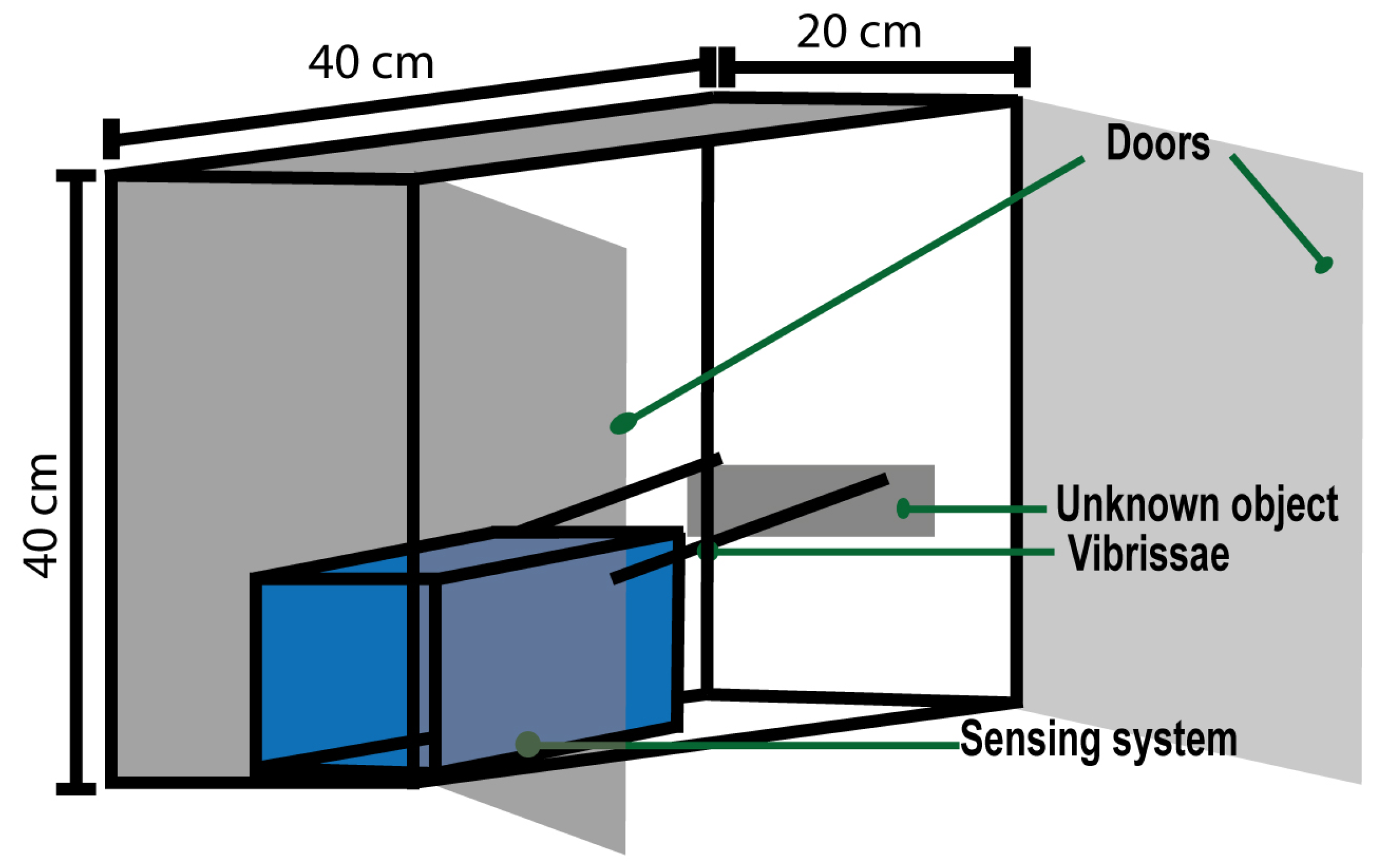 Processes 13 03473 g012 Processes 13 03473 g012