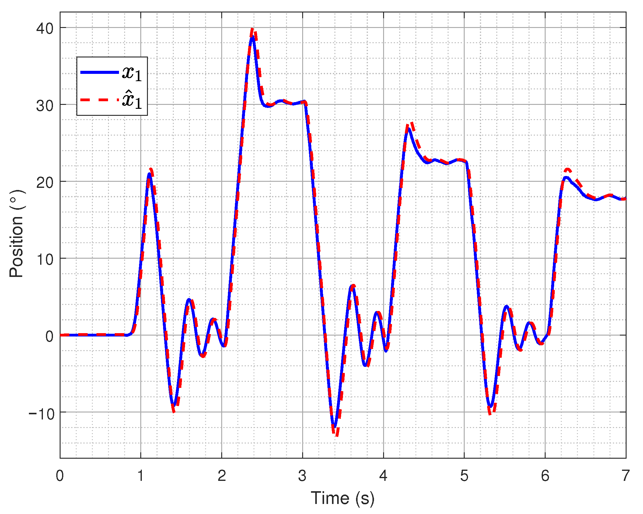 Processes 13 03473 g013 Processes 13 03473 g013