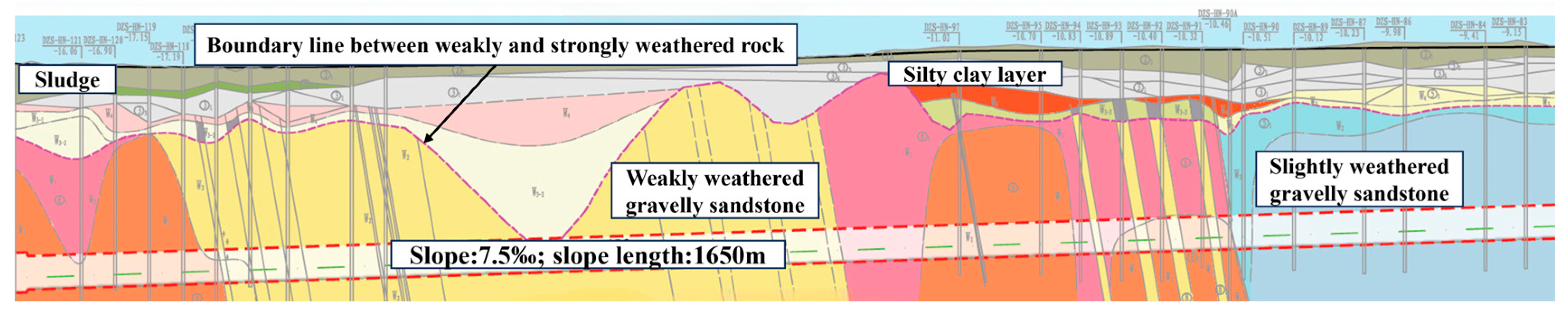 Processes 13 03474 g001