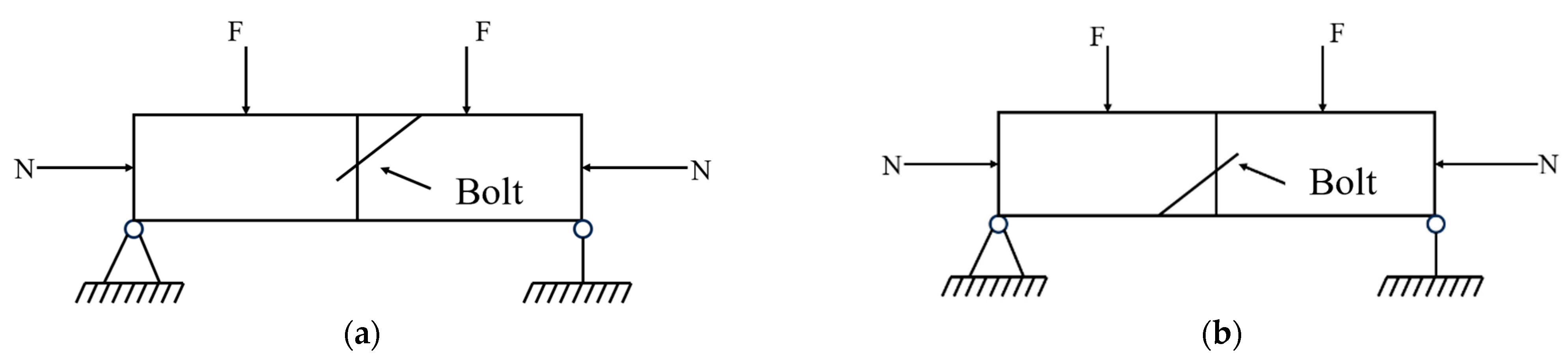 Processes 13 03474 g007