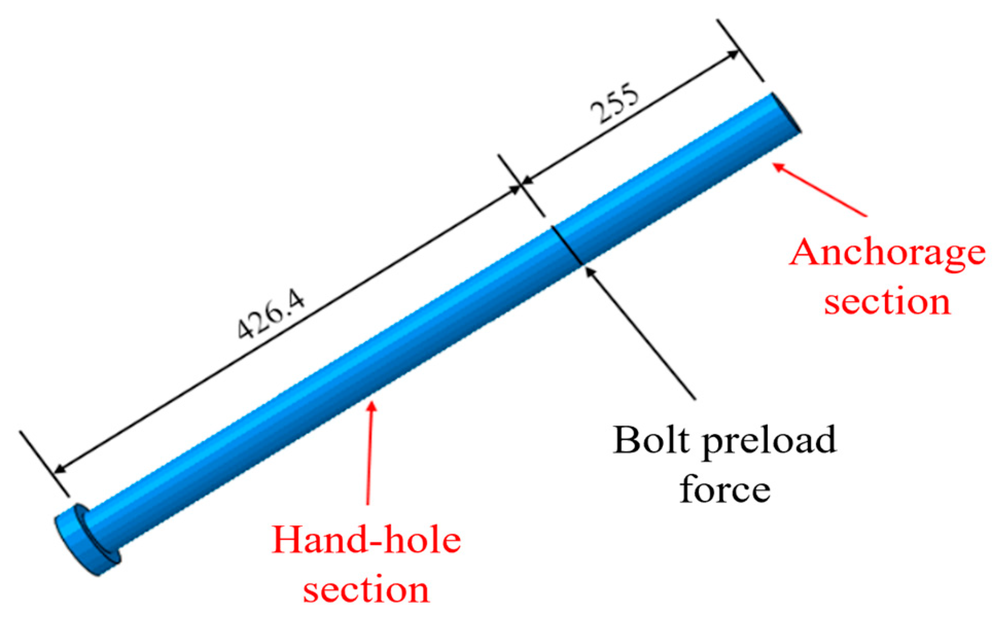 Processes 13 03474 g008