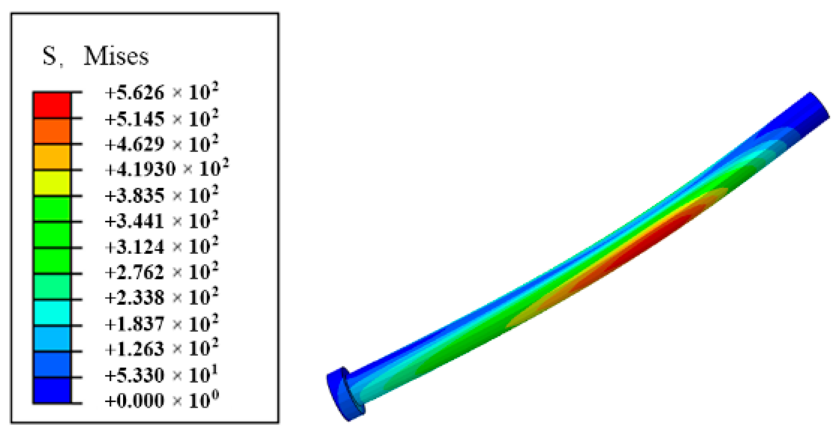 Processes 13 03474 g014