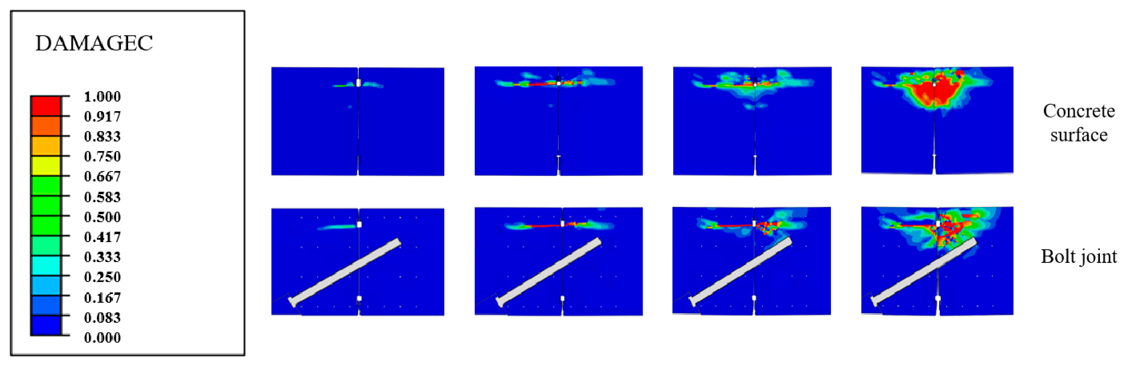 Processes 13 03474 g016