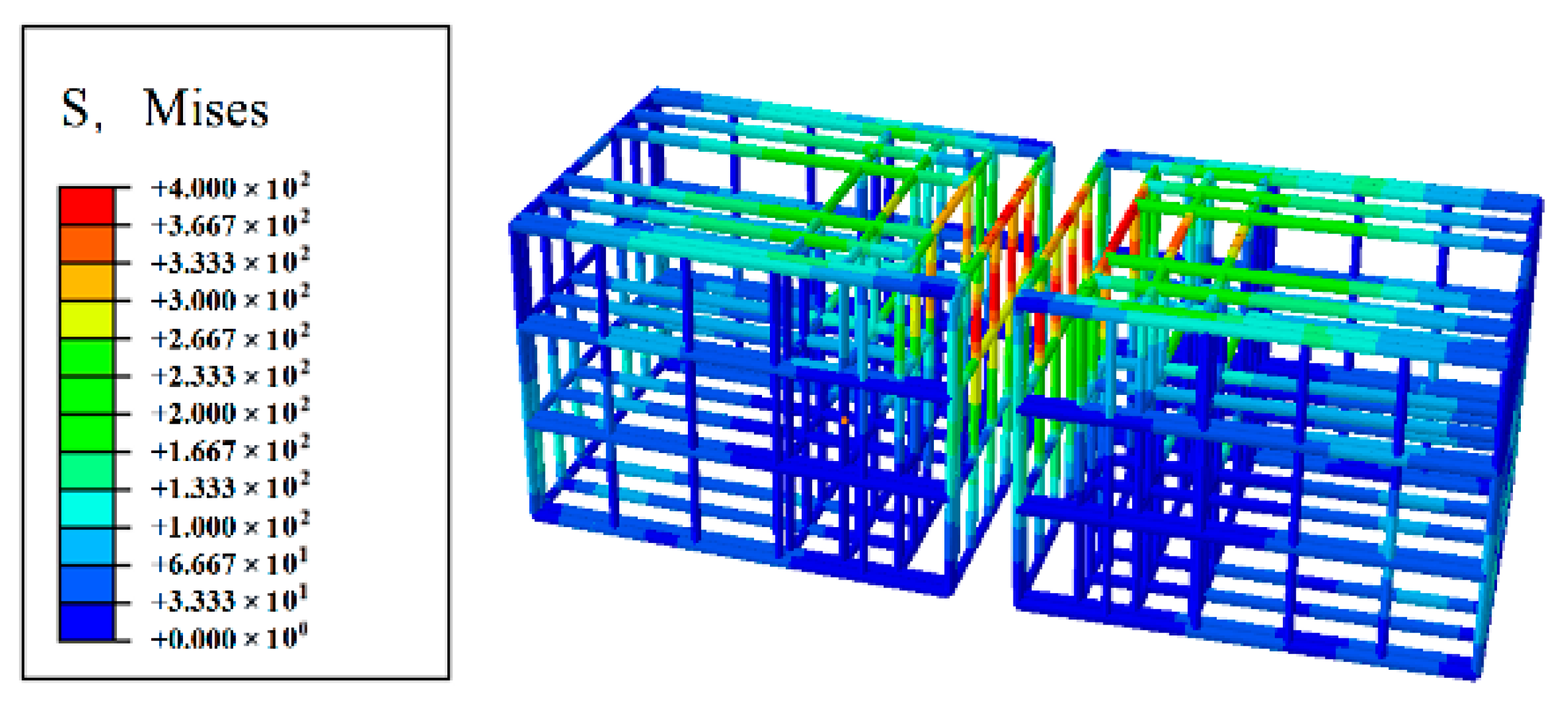 Processes 13 03474 g017