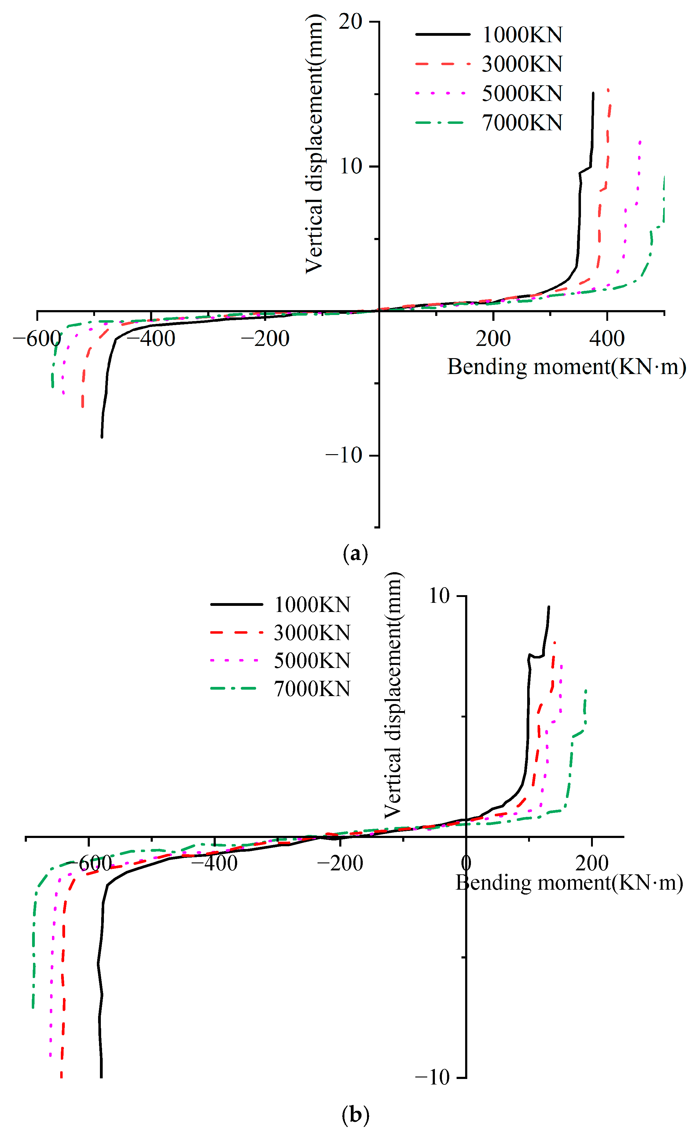 Processes 13 03474 g020a