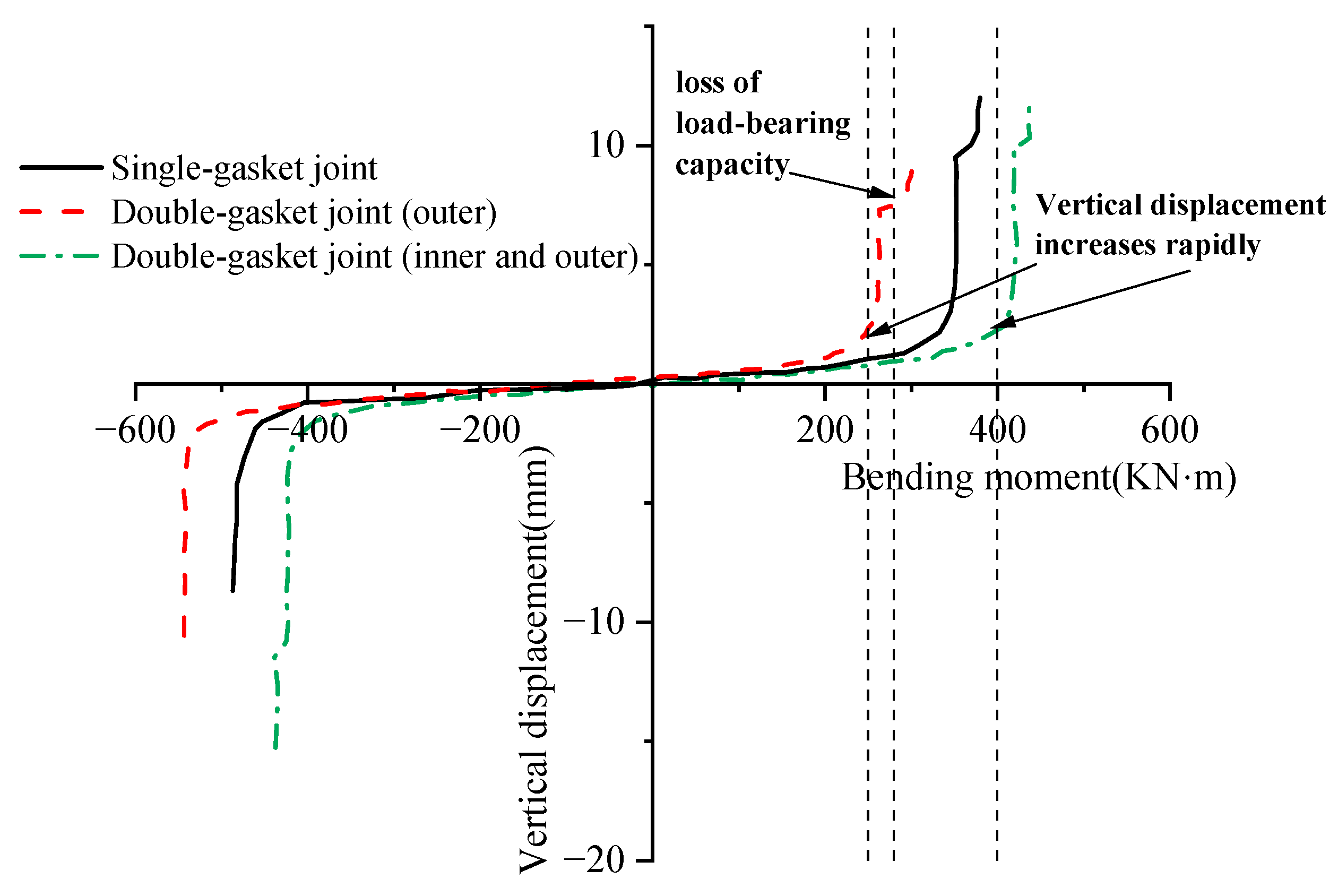 Processes 13 03474 g021