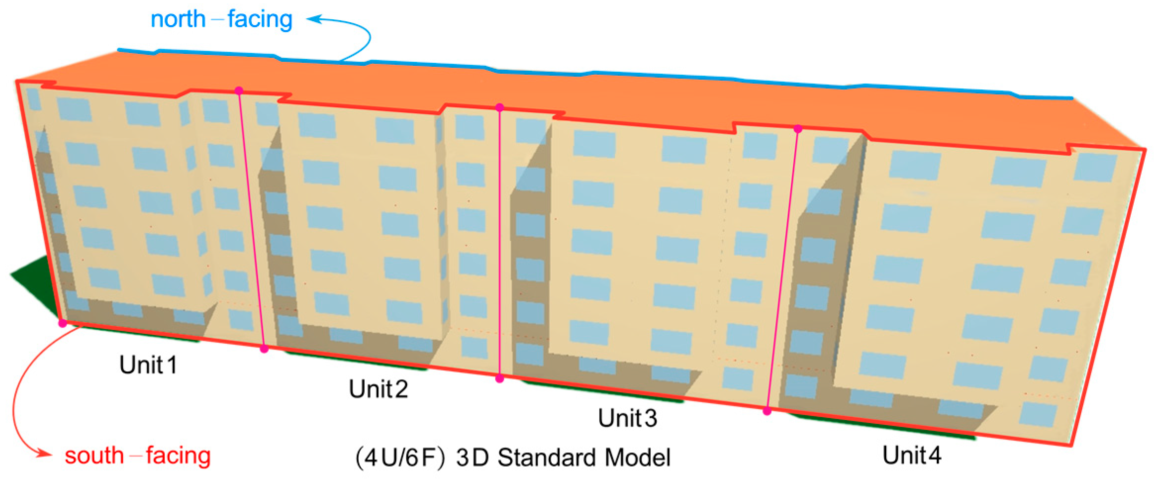 Processes 13 03475 g005