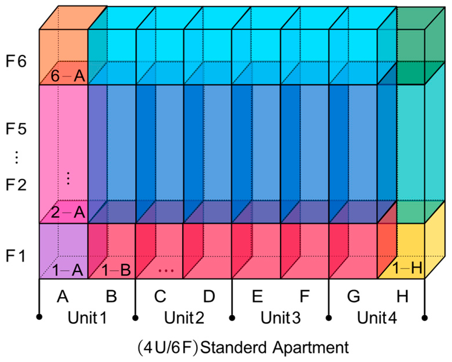 Processes 13 03475 g006