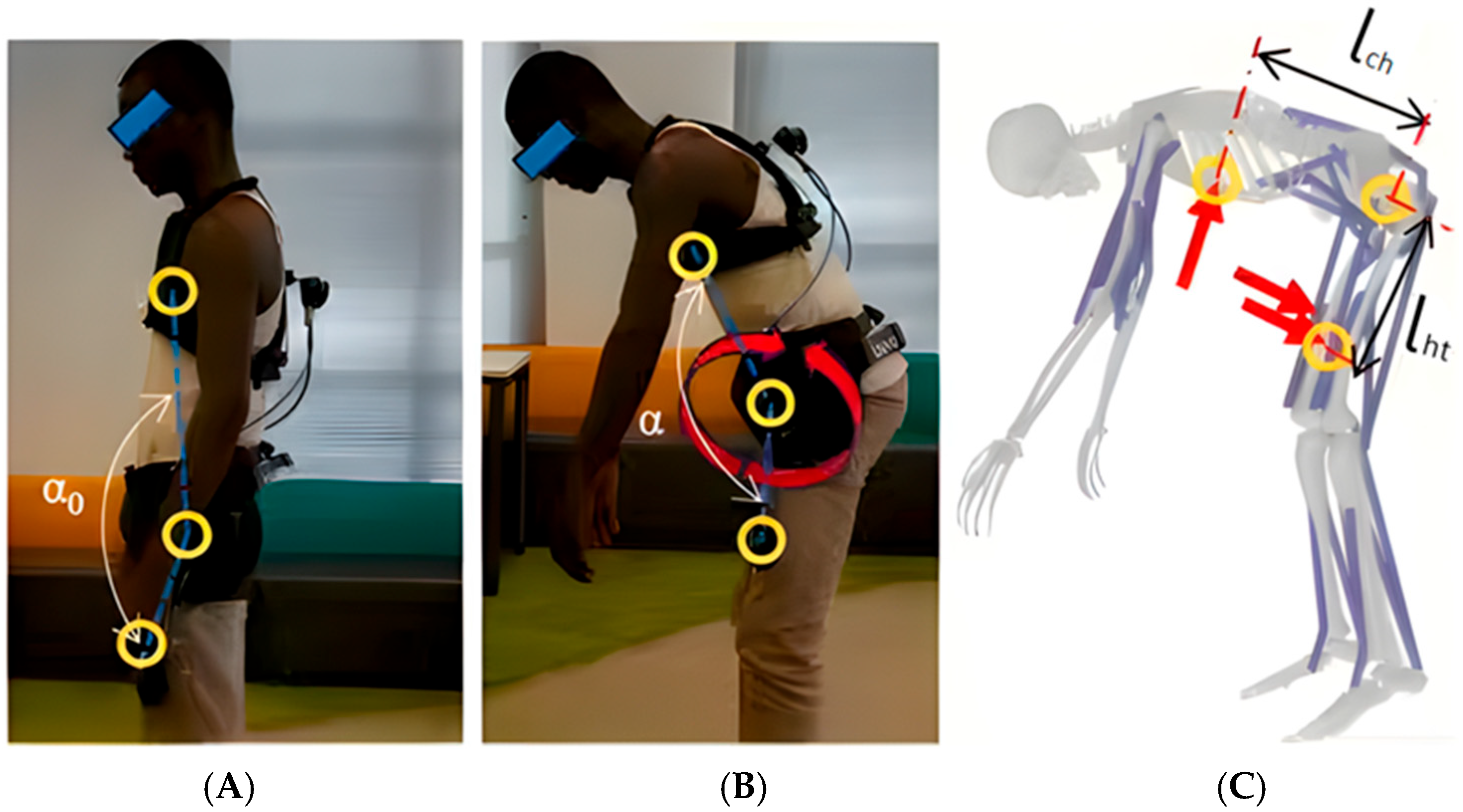 Processes 13 03476 g003 Processes 13 03476 g003