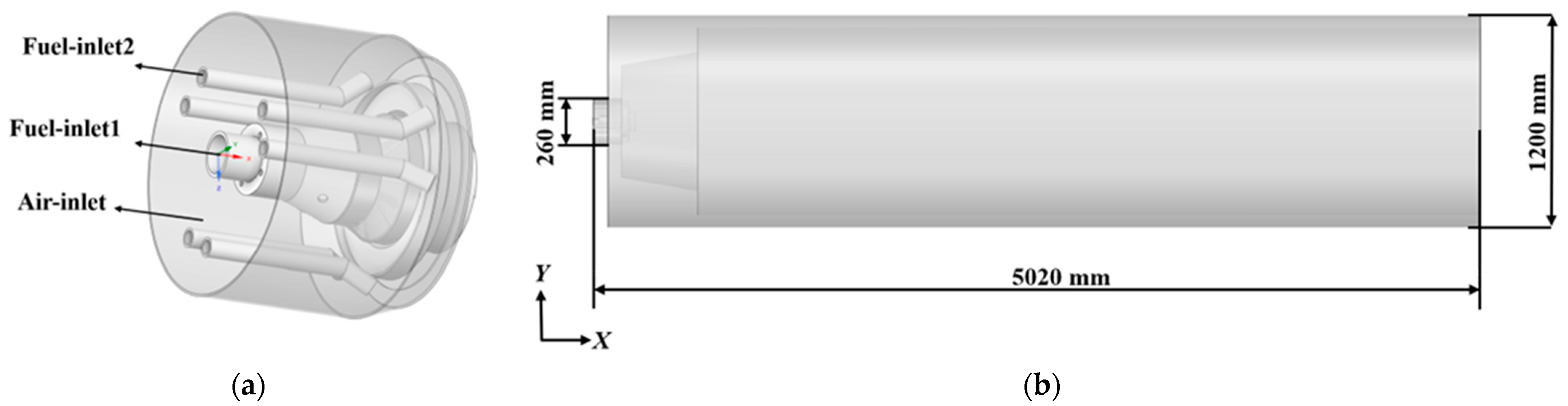 Processes 13 03477 g001 Processes 13 03477 g001