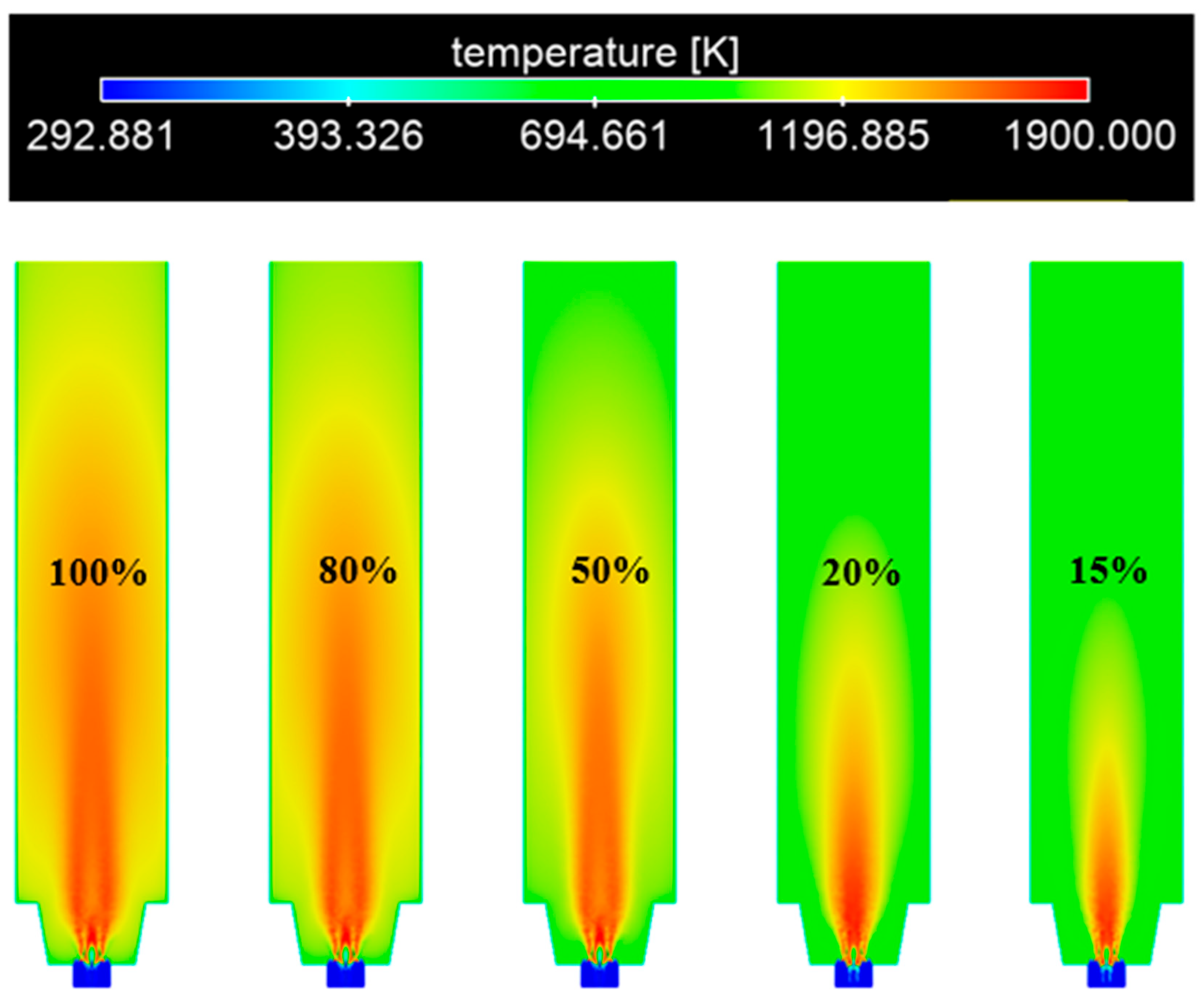 Processes 13 03477 g012 Processes 13 03477 g012