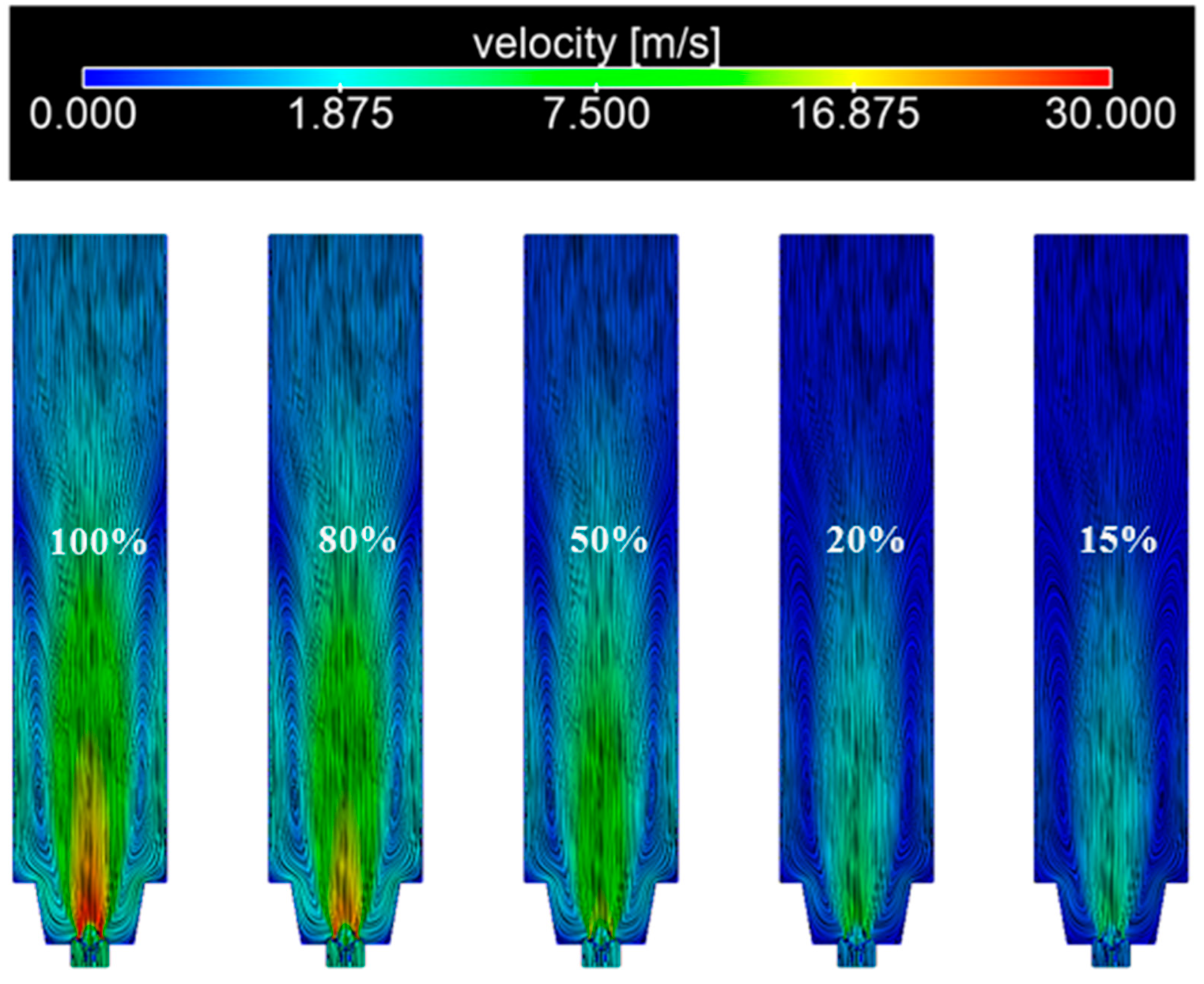 Processes 13 03477 g014 Processes 13 03477 g014