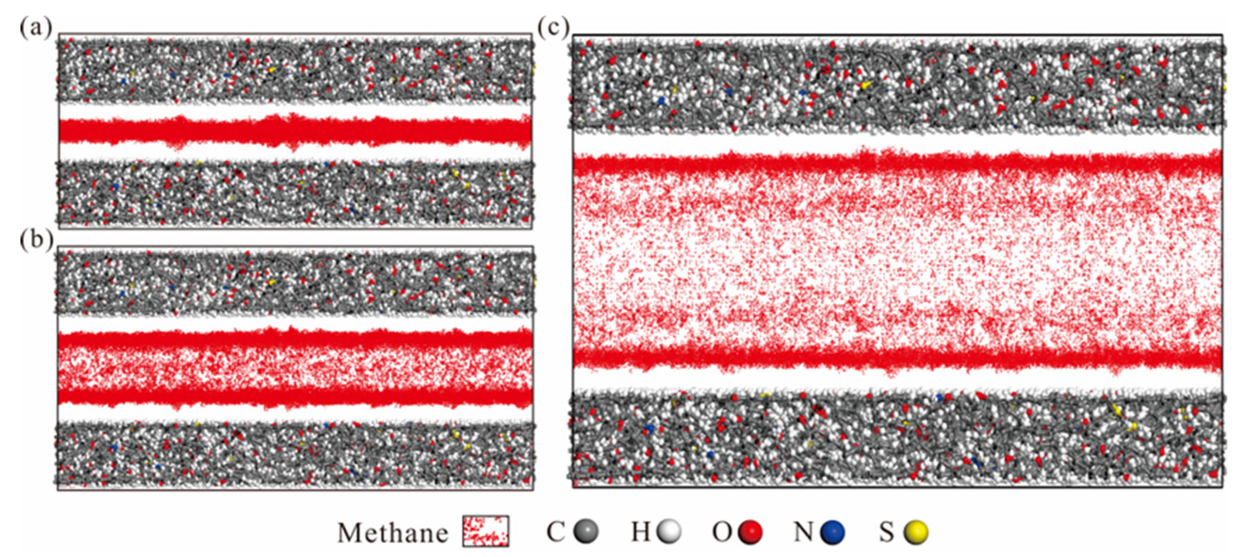 Processes 13 03478 g007 Processes 13 03478 g007