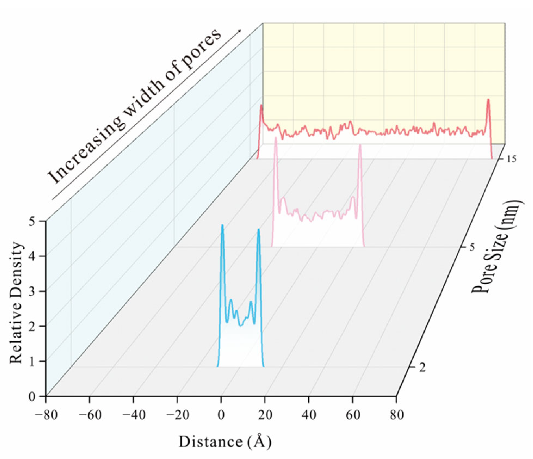 Processes 13 03478 g009 Processes 13 03478 g009