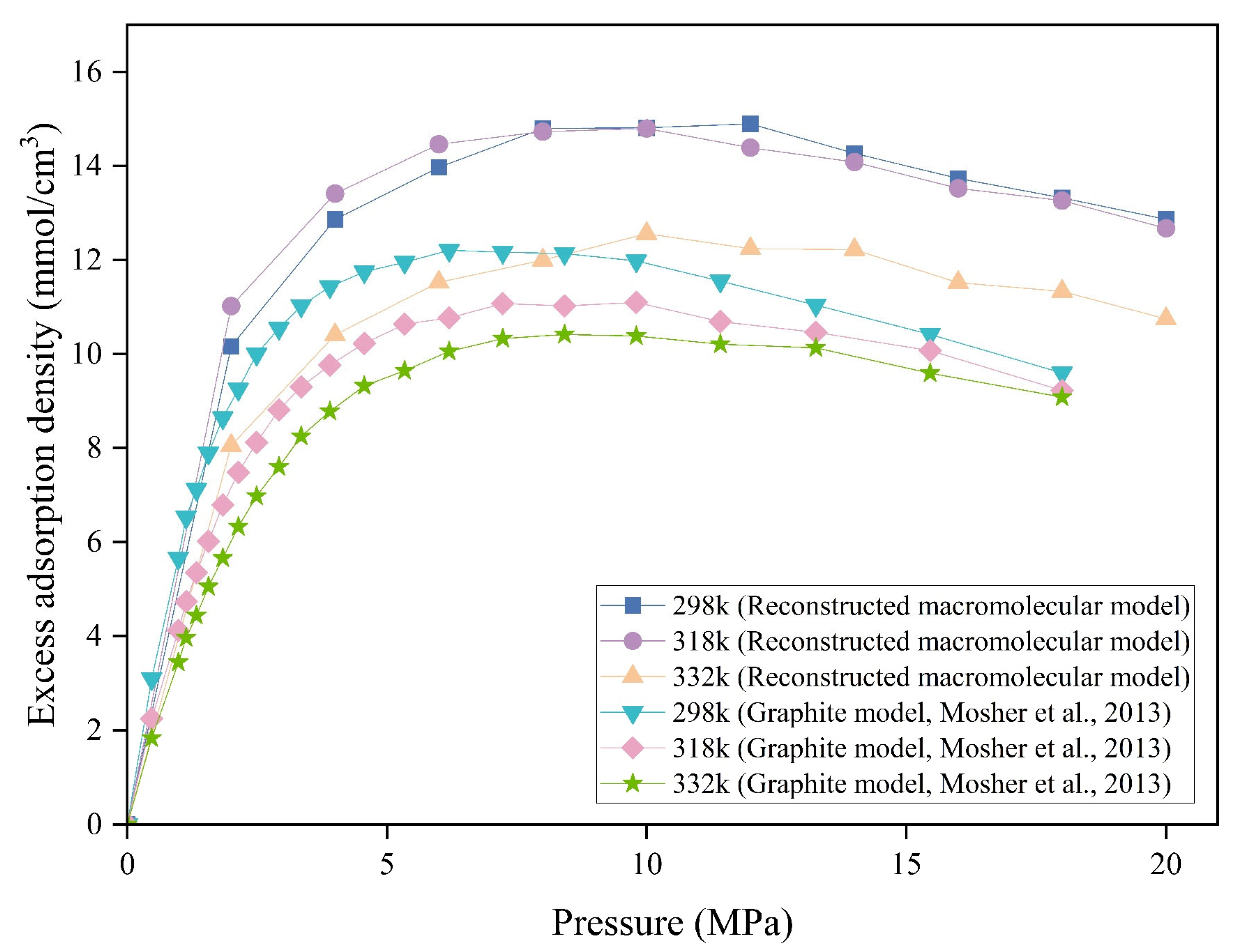 Processes 13 03478 g012 Processes 13 03478 g012