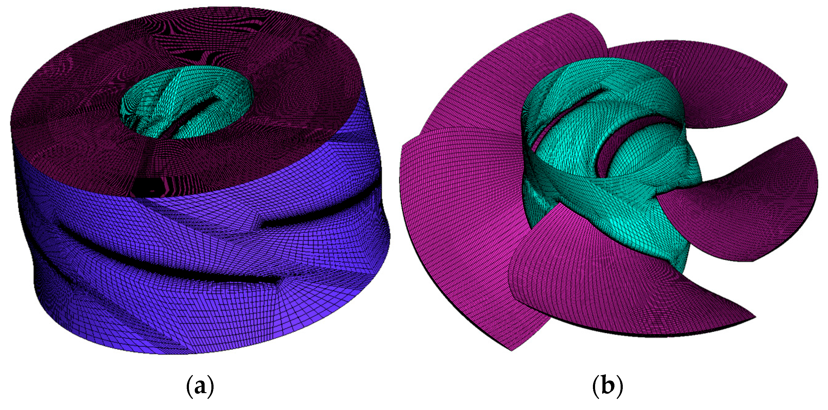 Processes 13 03479 g004 Processes 13 03479 g004