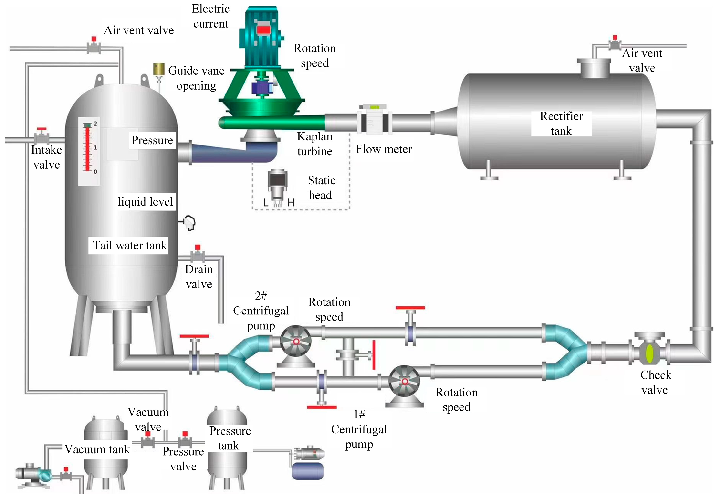 Processes 13 03479 g008 Processes 13 03479 g008