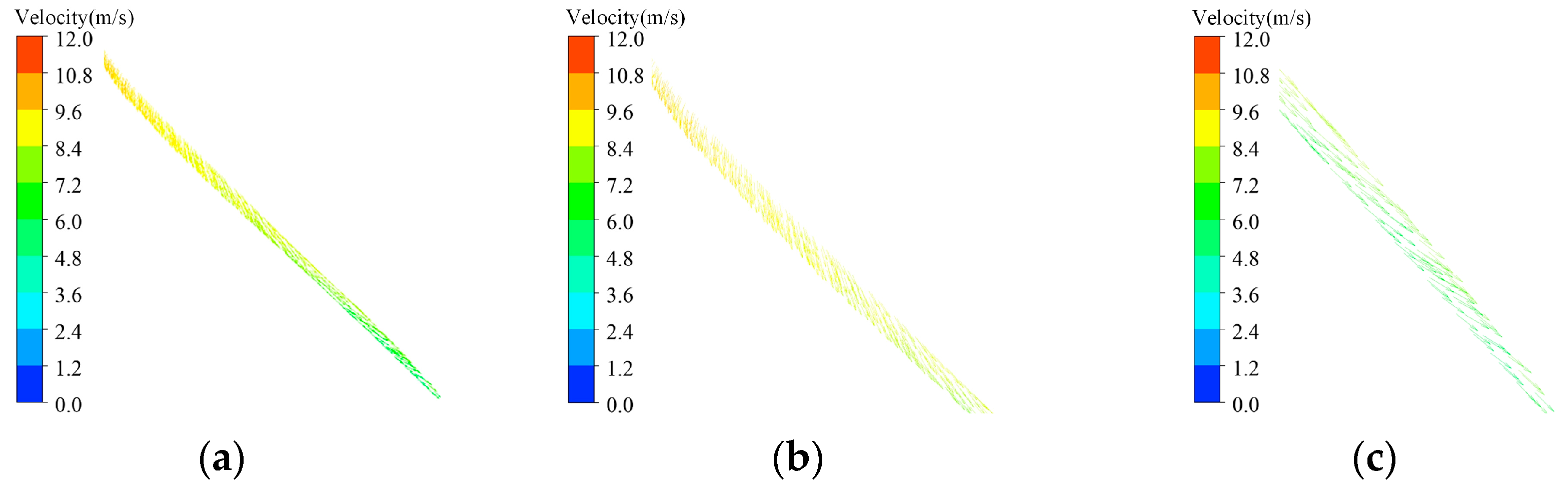 Processes 13 03479 g011 Processes 13 03479 g011