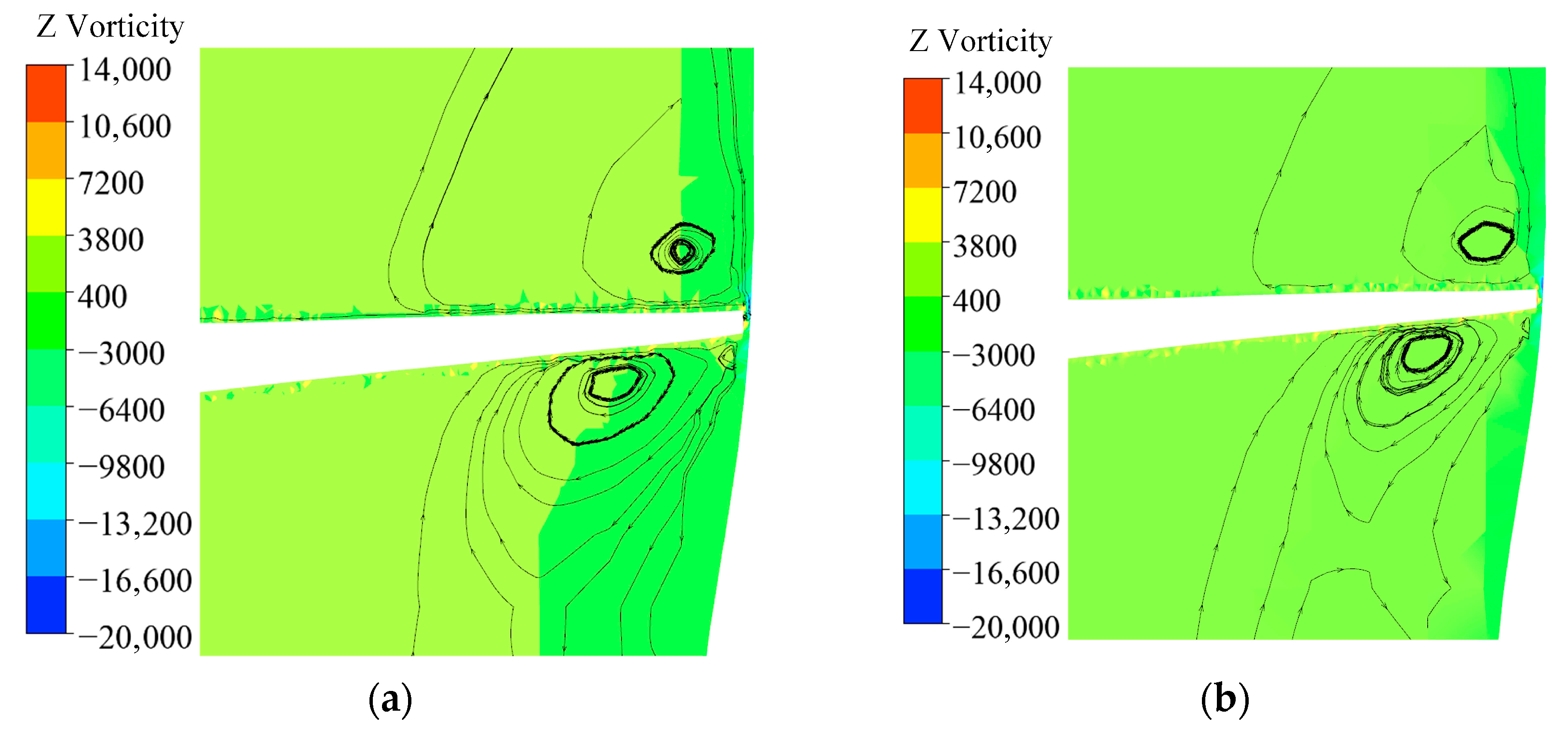 Processes 13 03479 g014a Processes 13 03479 g014a
