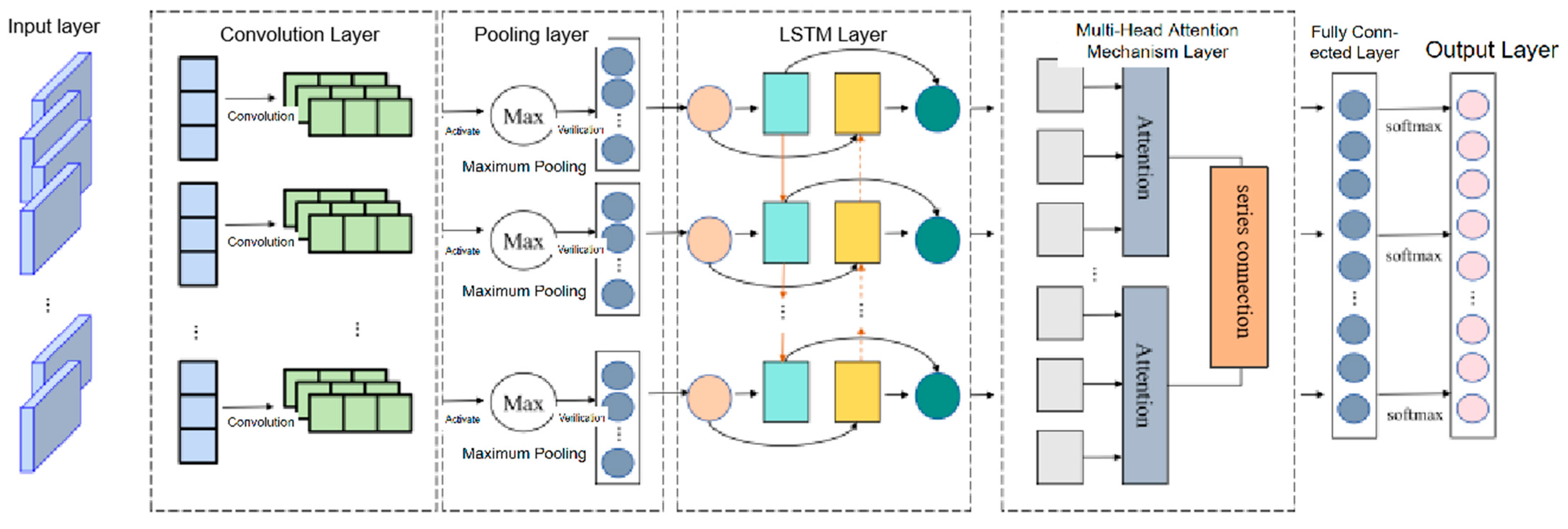 Processes 13 03480 g001 Processes 13 03480 g001