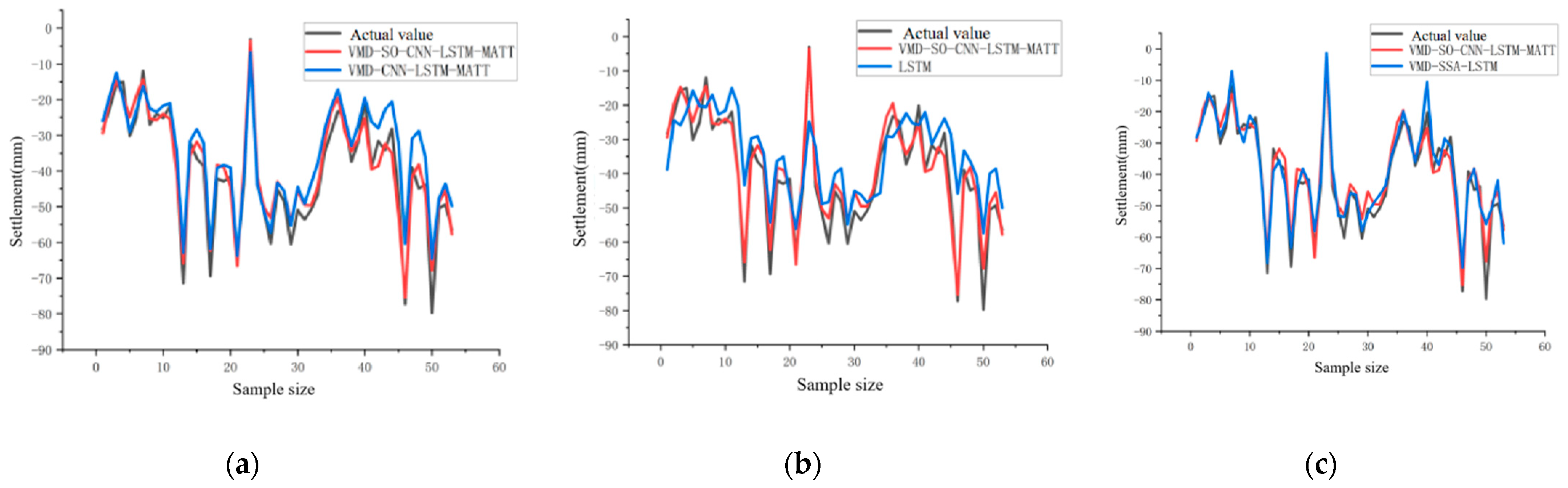 Processes 13 03480 g008 Processes 13 03480 g008
