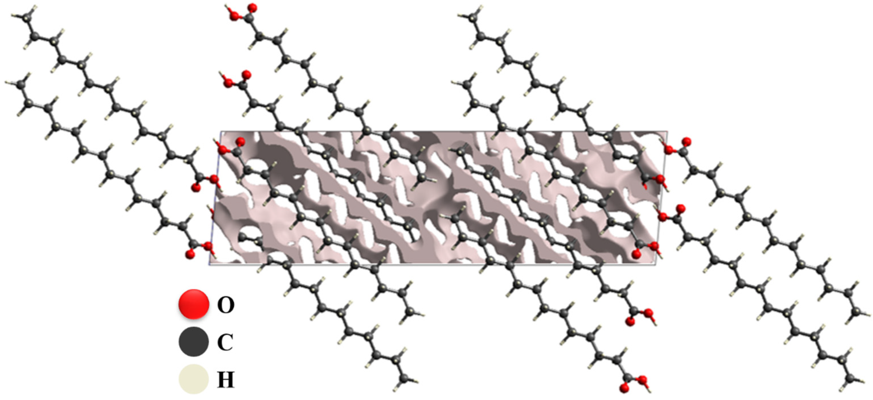 Processes 13 03481 g001 Processes 13 03481 g001