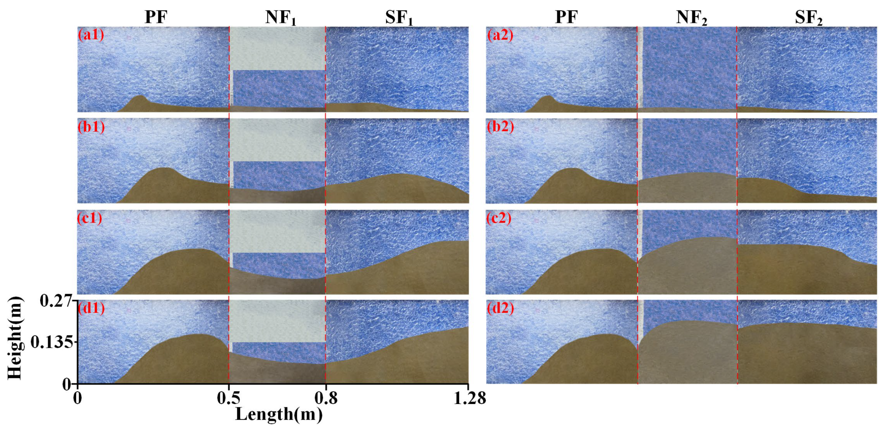 Processes 13 03482 g005 Processes 13 03482 g005