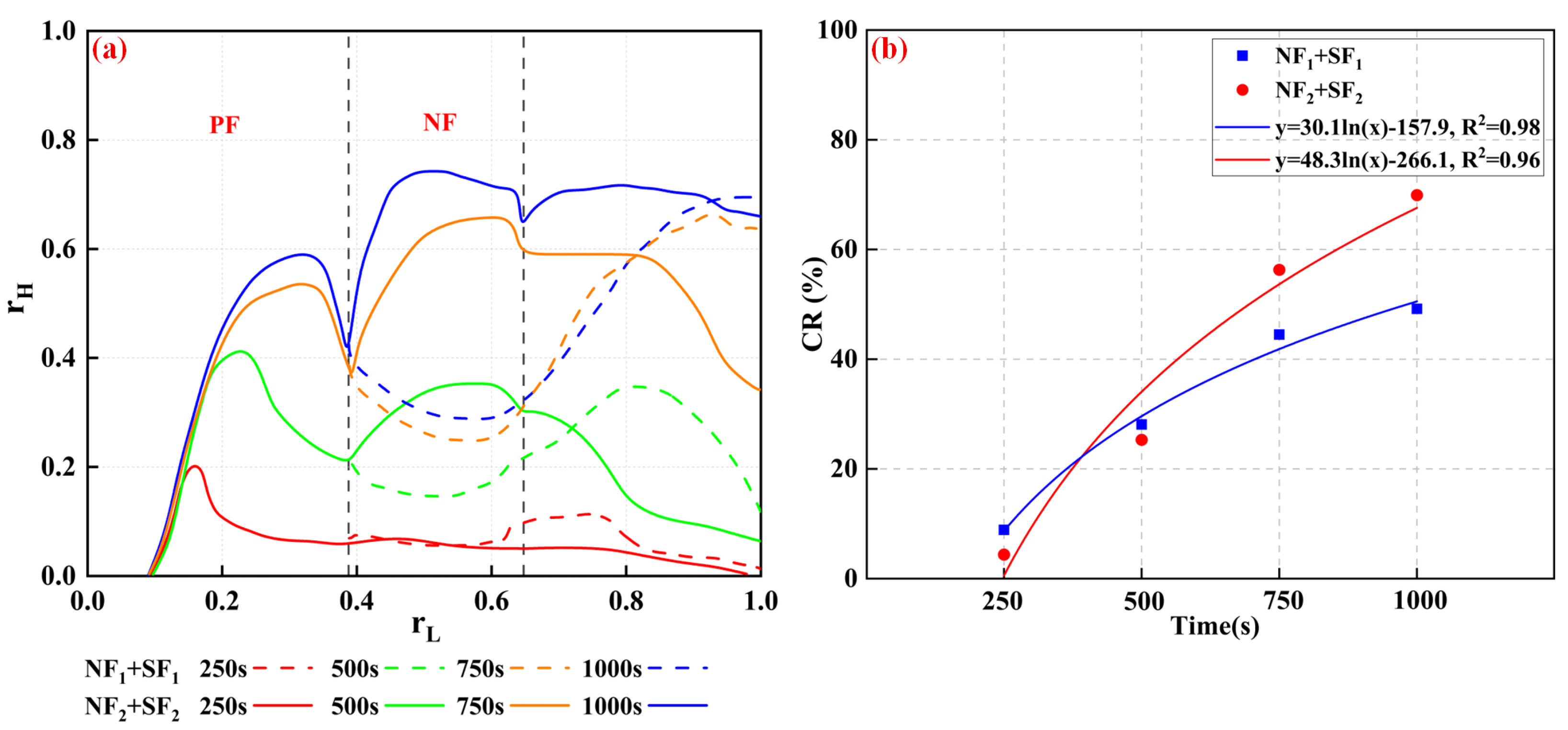 Processes 13 03482 g006 Processes 13 03482 g006