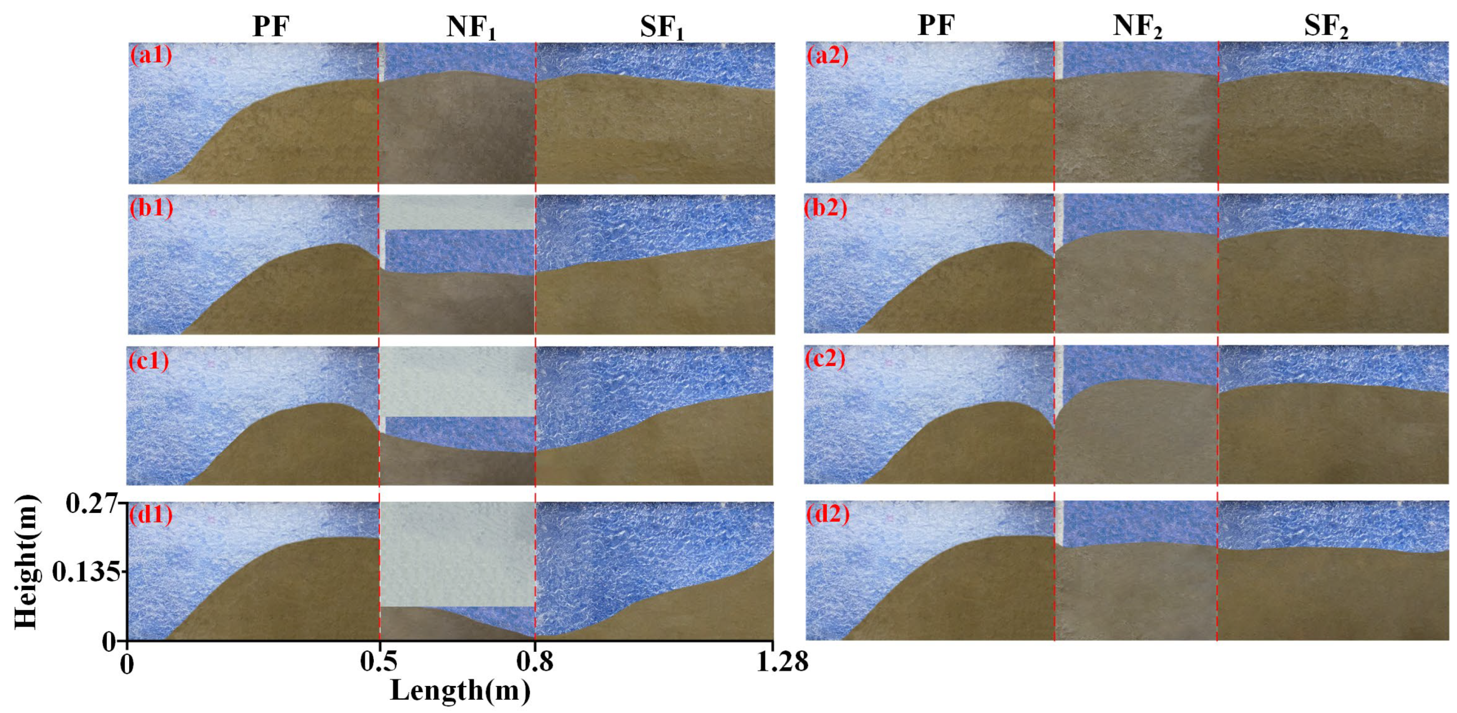 Processes 13 03482 g007 Processes 13 03482 g007