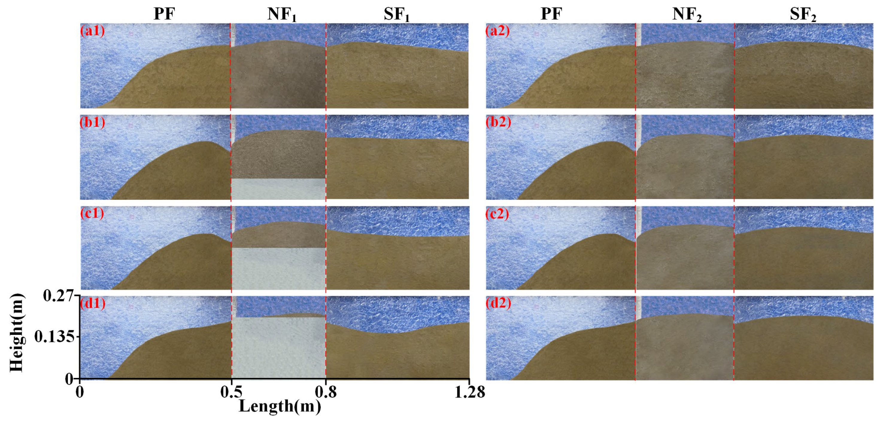 Processes 13 03482 g010 Processes 13 03482 g010