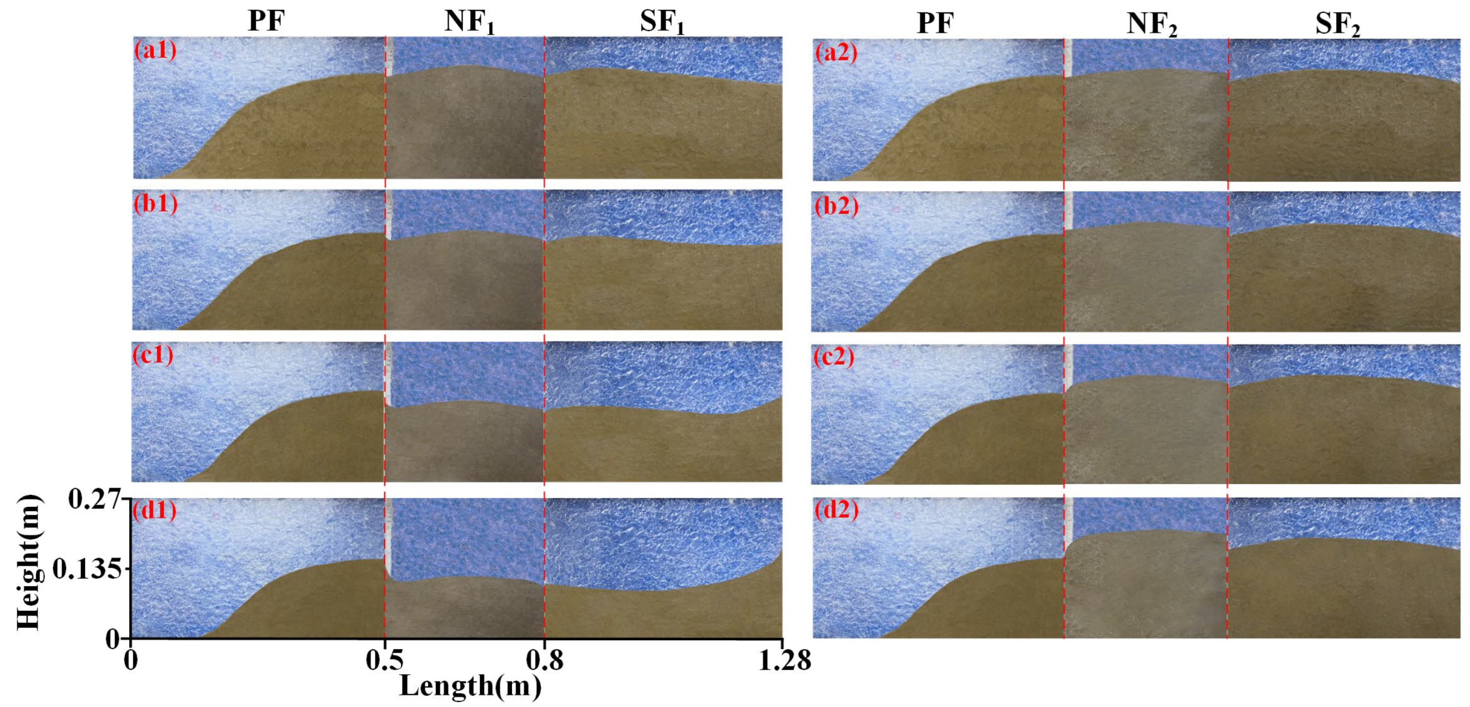 Processes 13 03482 g013 Processes 13 03482 g013
